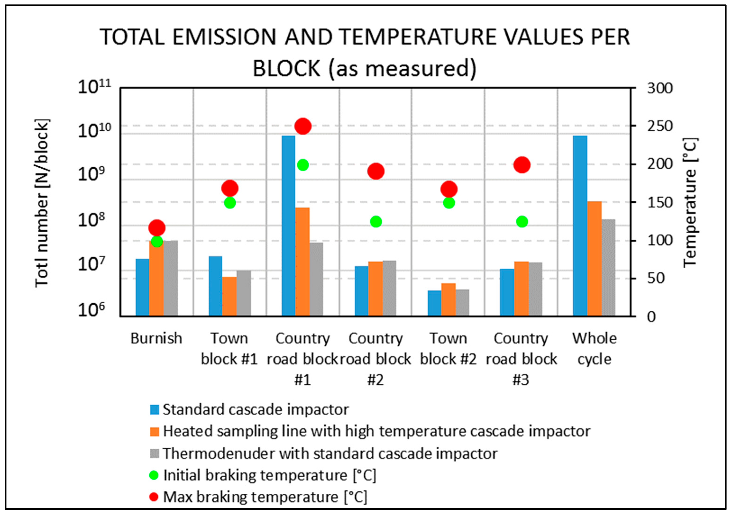 Atmosphere 10 00263 g003