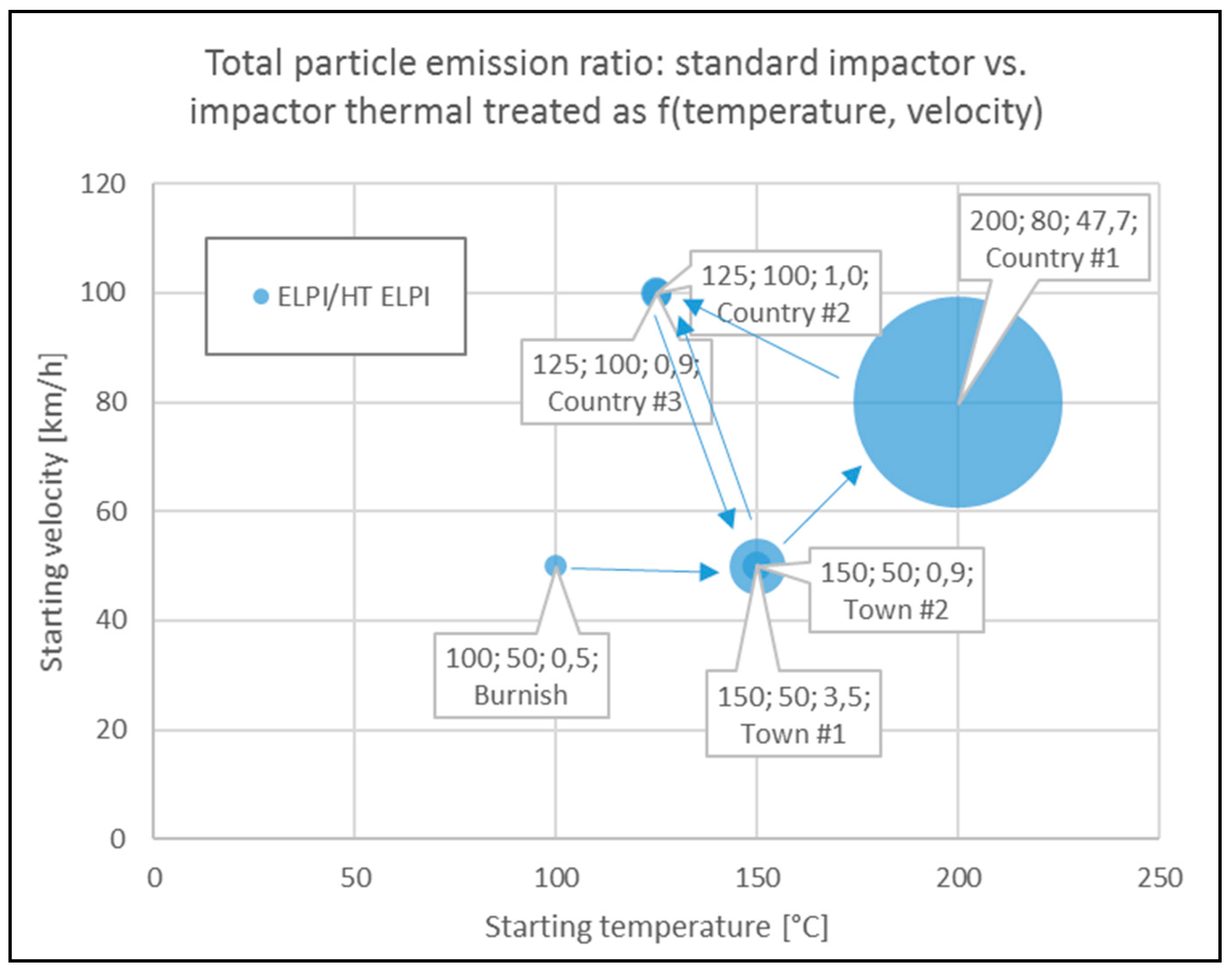 Atmosphere 10 00263 g005