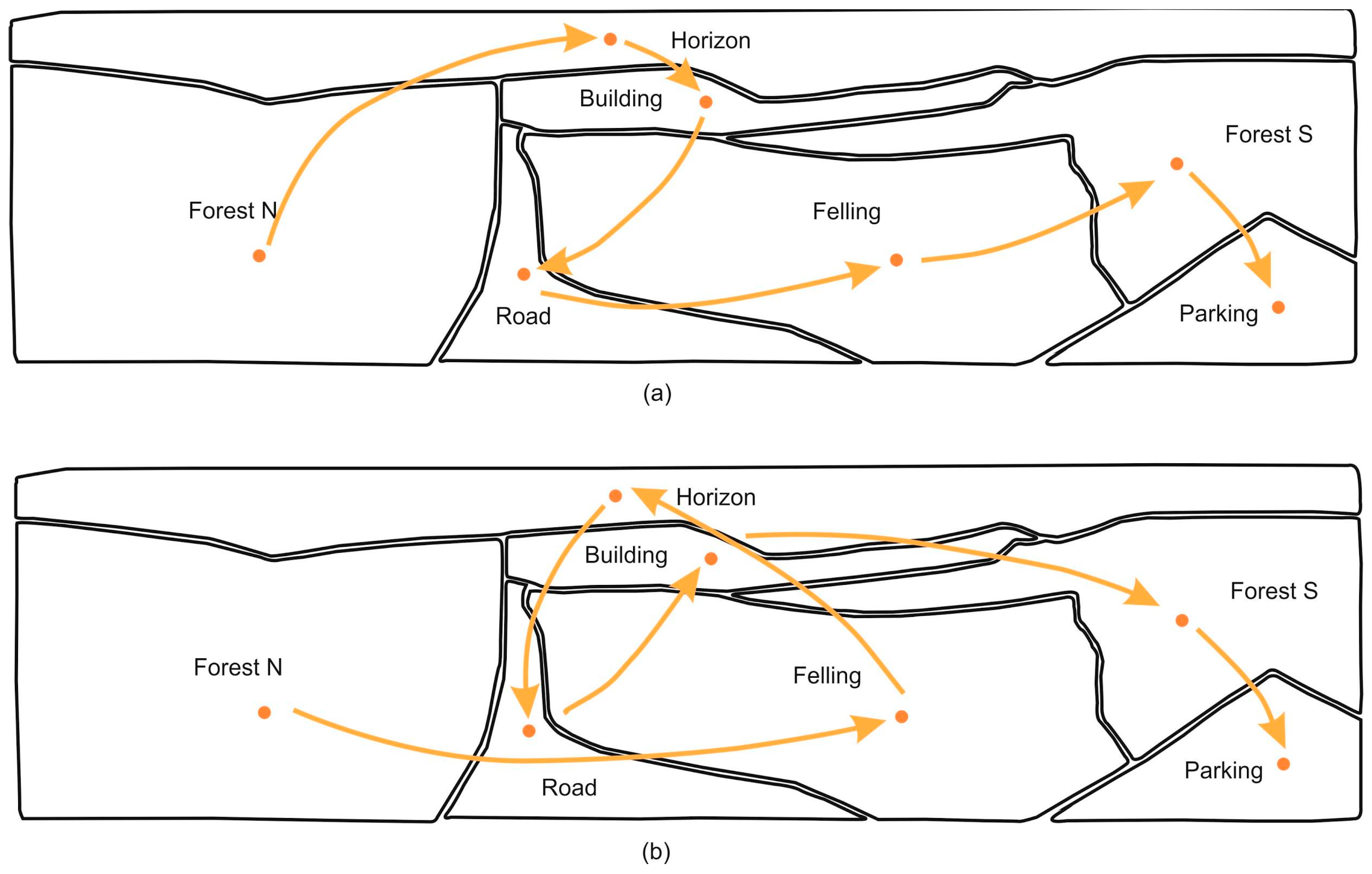 Atmosphere 10 00264 g006