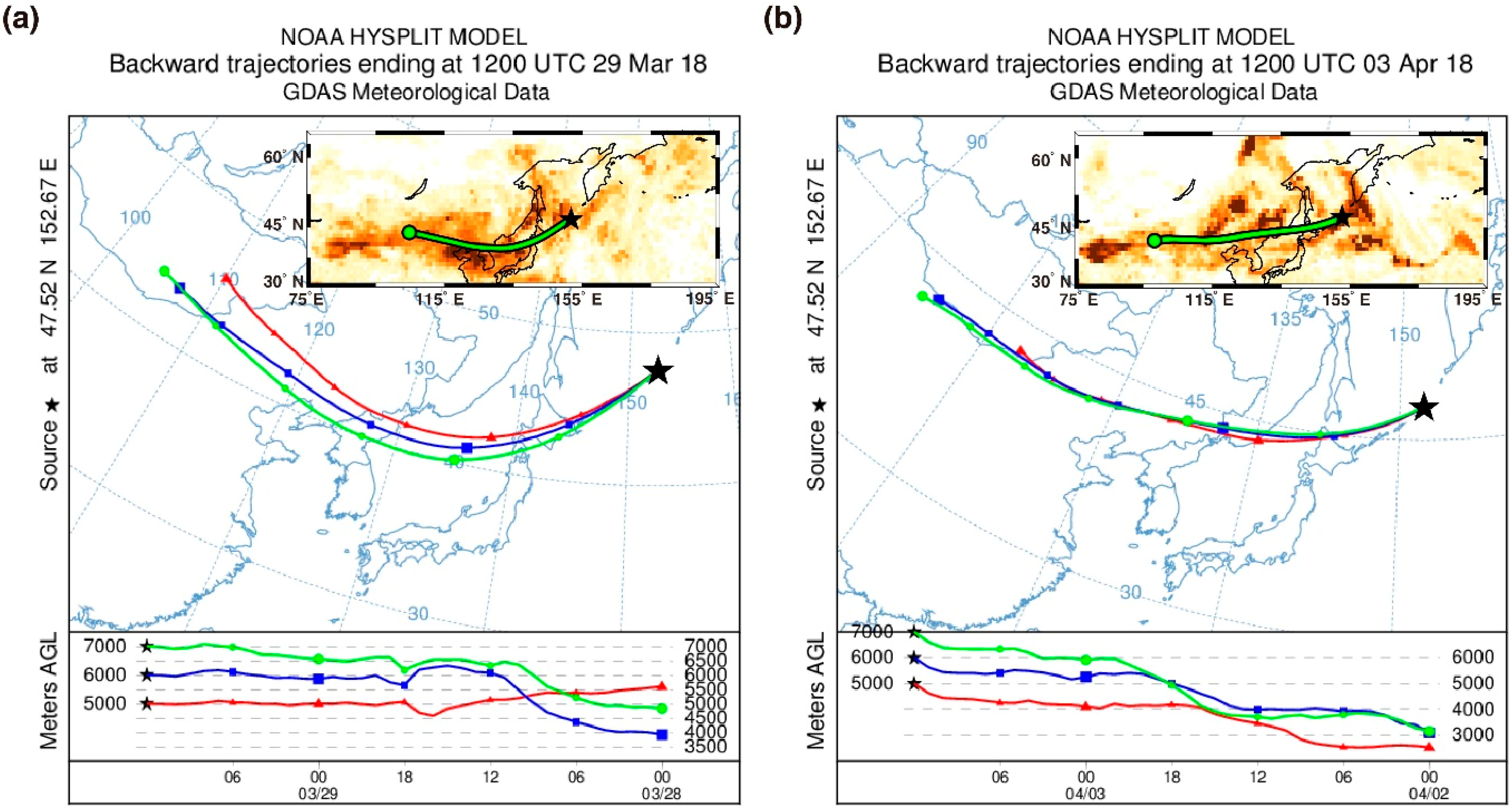 Atmosphere 10 00276 g004