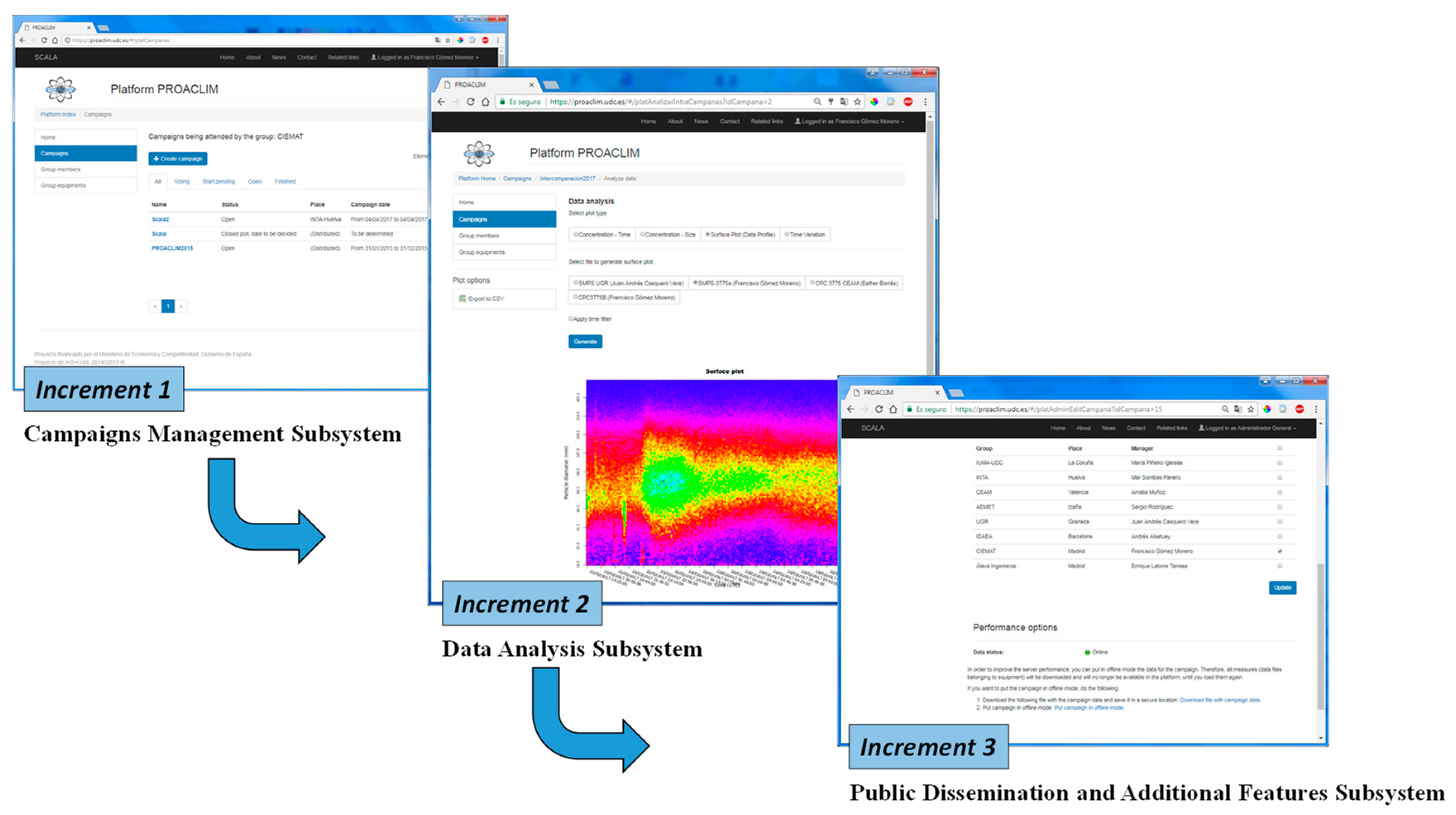 Atmosphere 10 00279 g003 Atmosphere 10 00279 g003