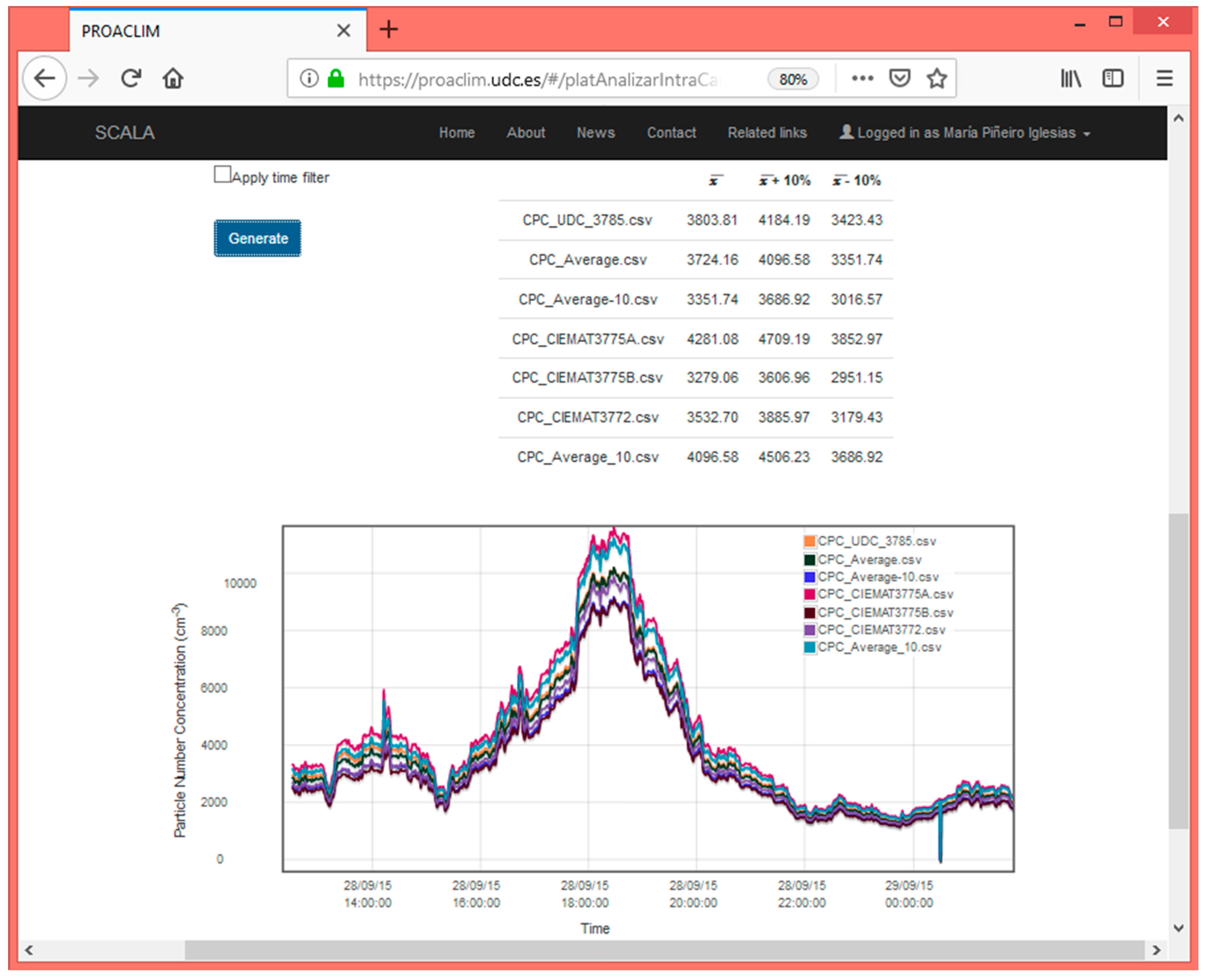 Atmosphere 10 00279 g004 Atmosphere 10 00279 g004