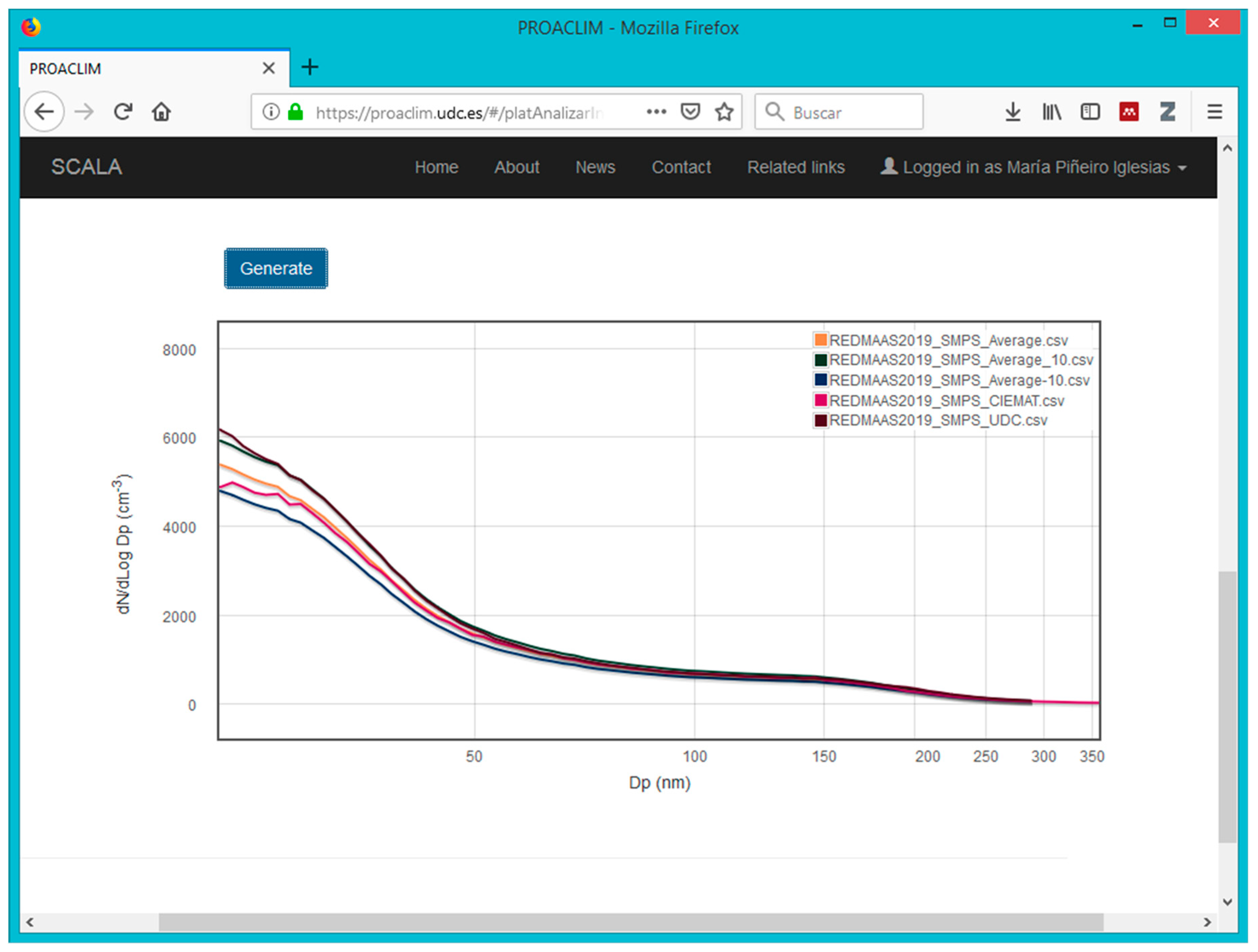 Atmosphere 10 00279 g006 Atmosphere 10 00279 g006