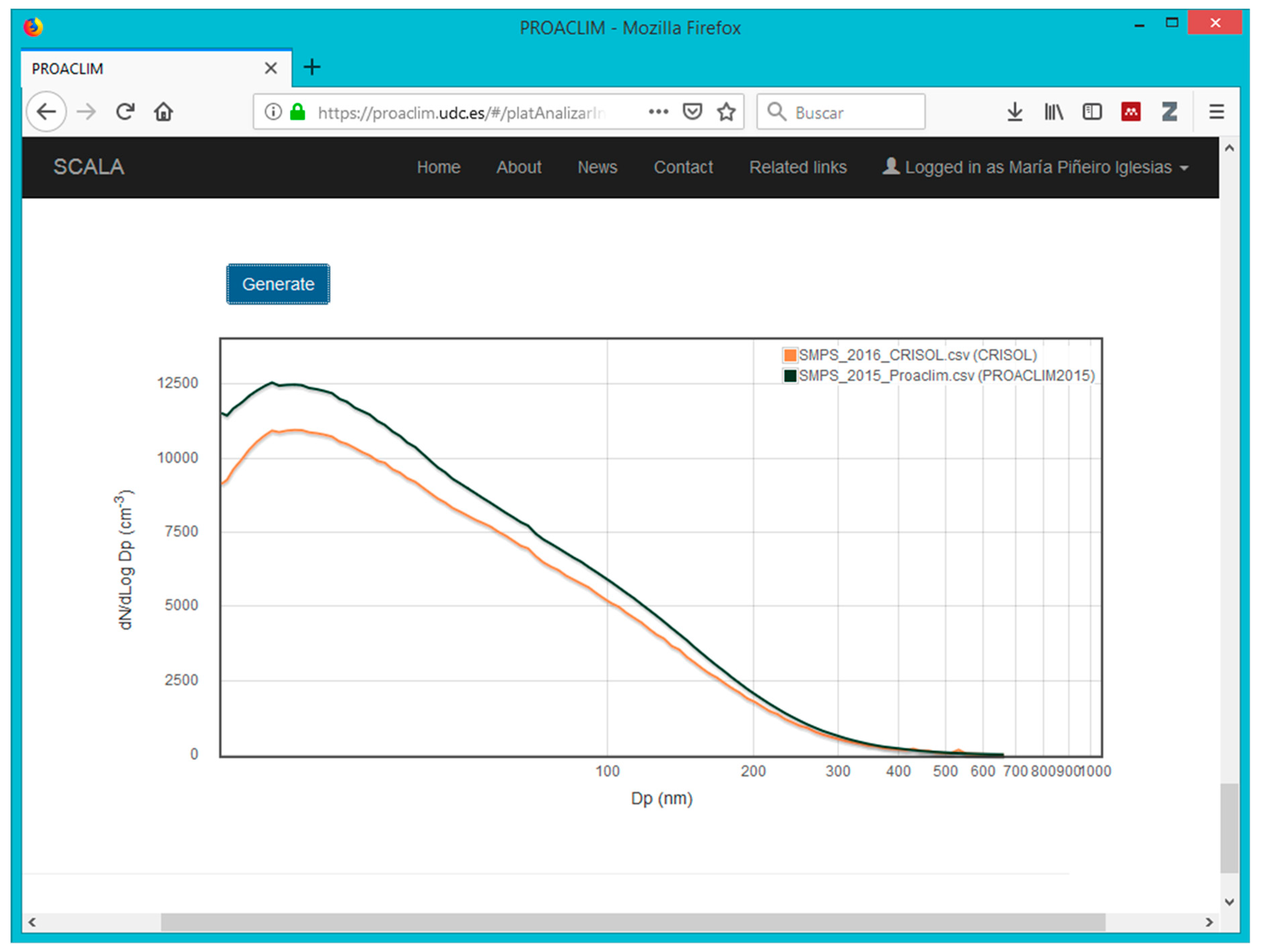 Atmosphere 10 00279 g007 Atmosphere 10 00279 g007