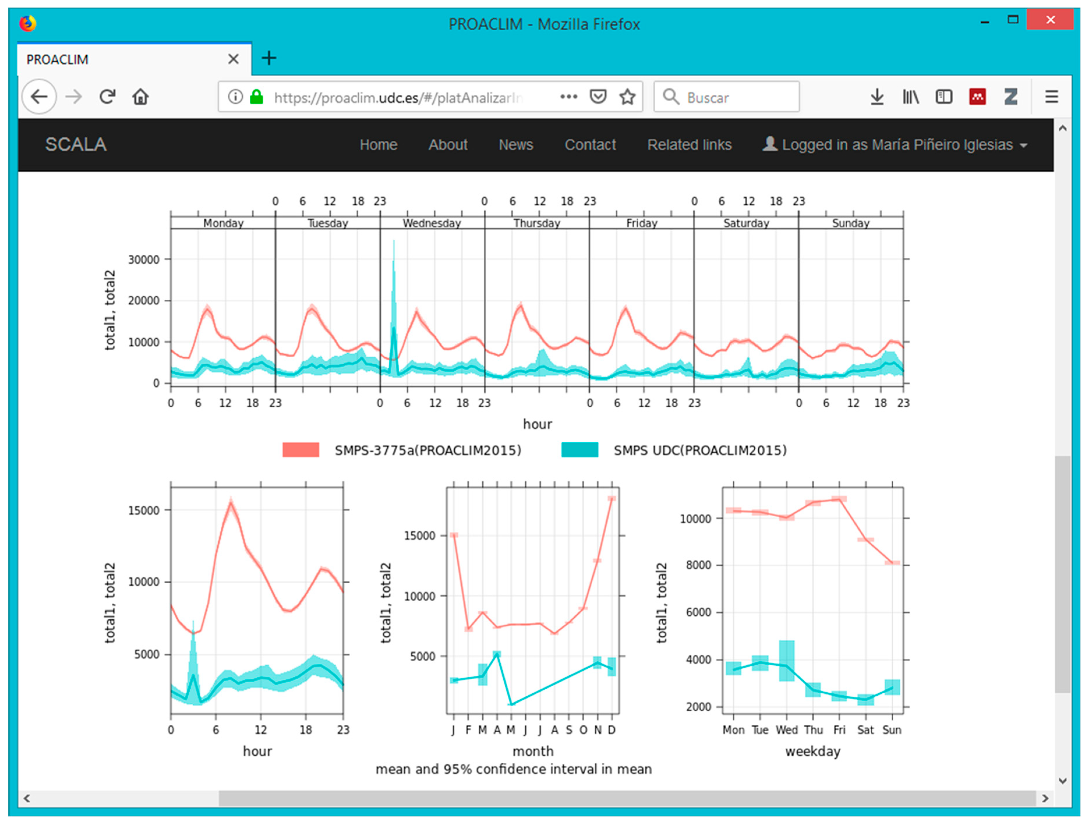 Atmosphere 10 00279 g008 Atmosphere 10 00279 g008