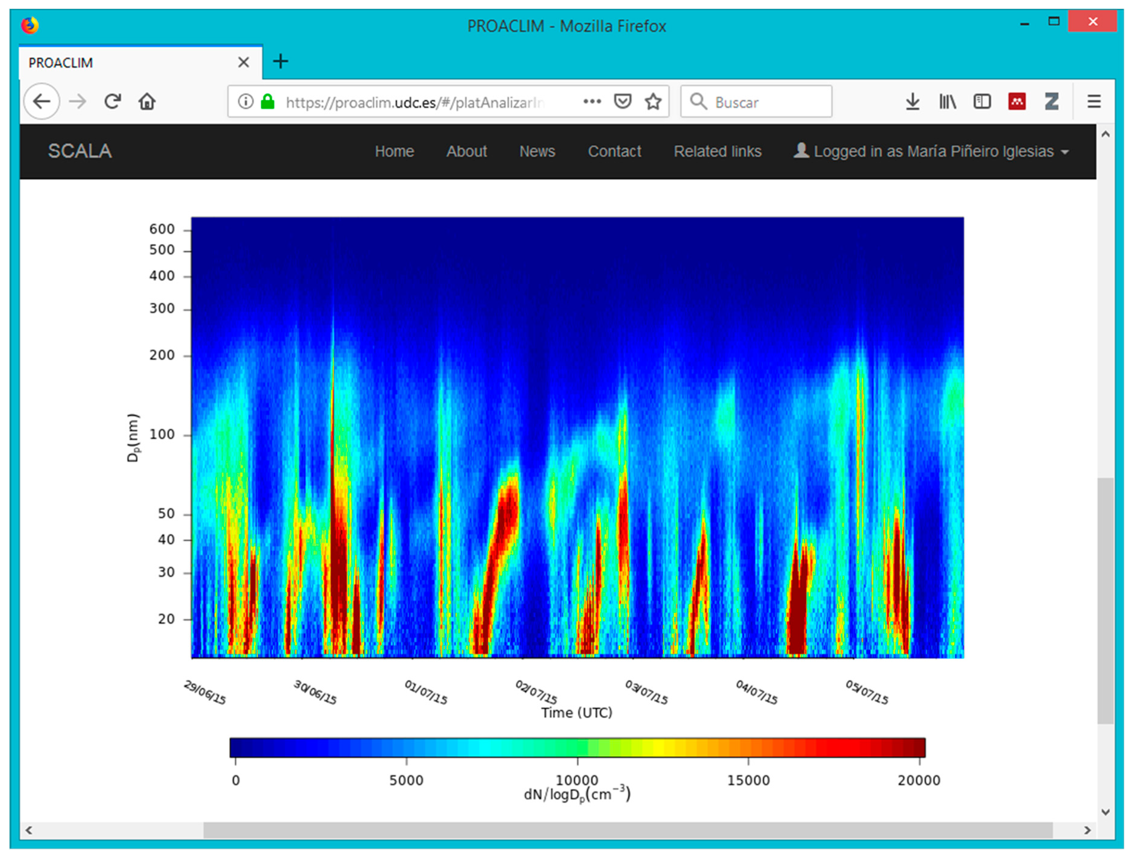 Atmosphere 10 00279 g009 Atmosphere 10 00279 g009