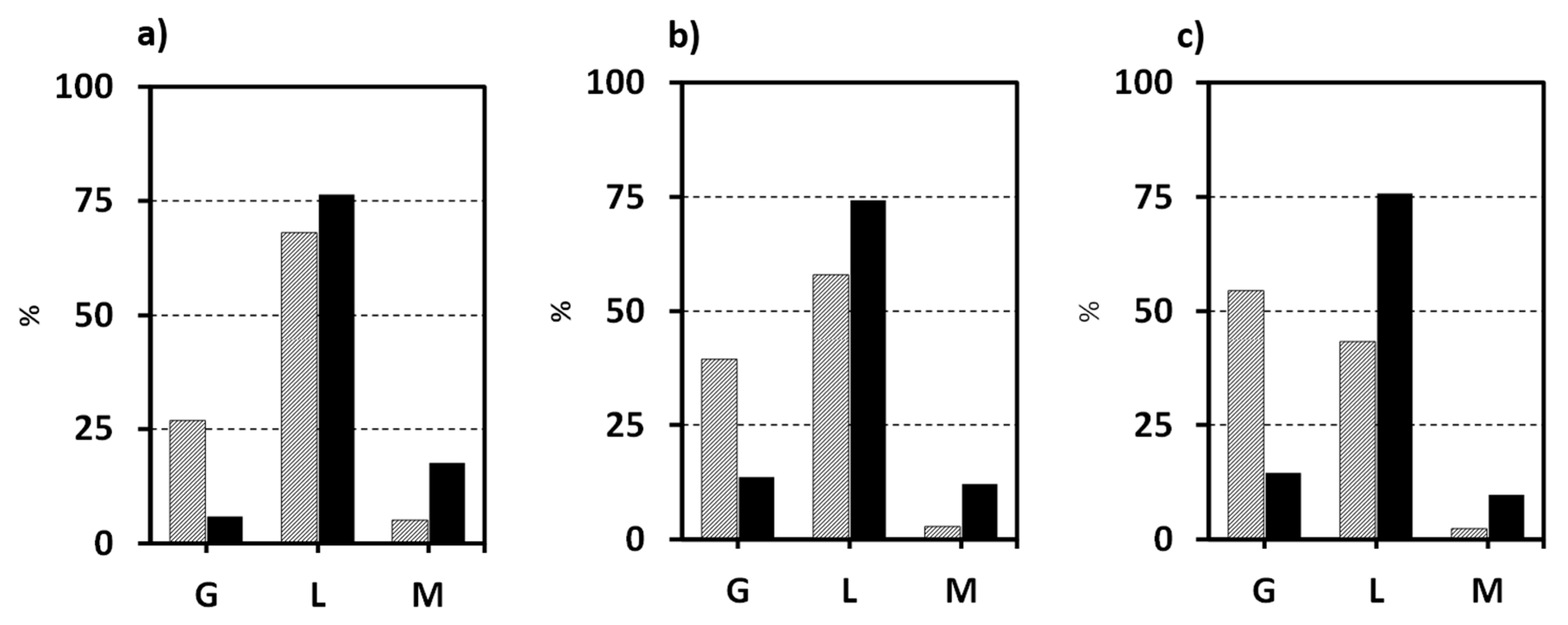 Atmosphere 10 00288 g014 Atmosphere 10 00288 g014