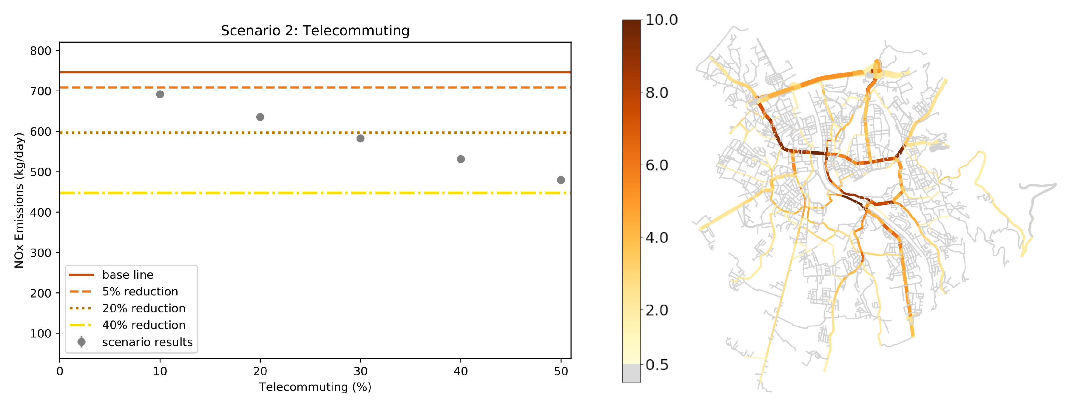 Atmosphere 10 00293 g006