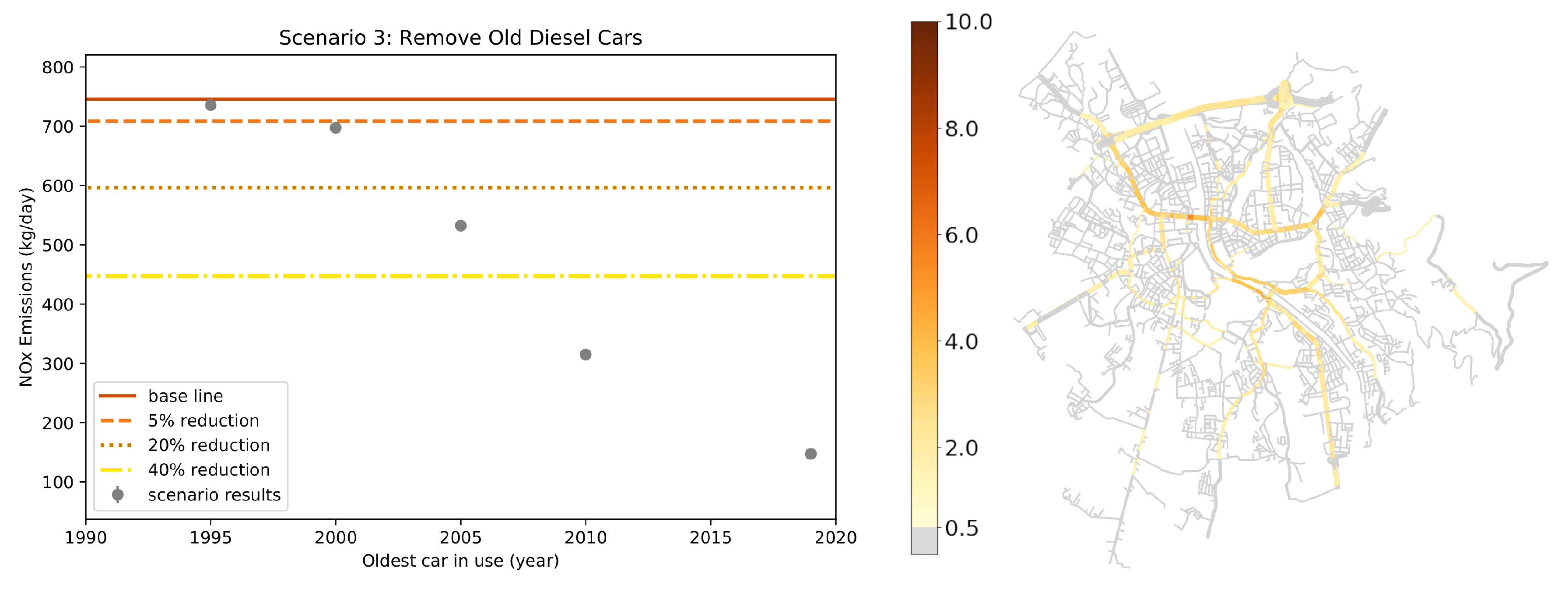 Atmosphere 10 00293 g007