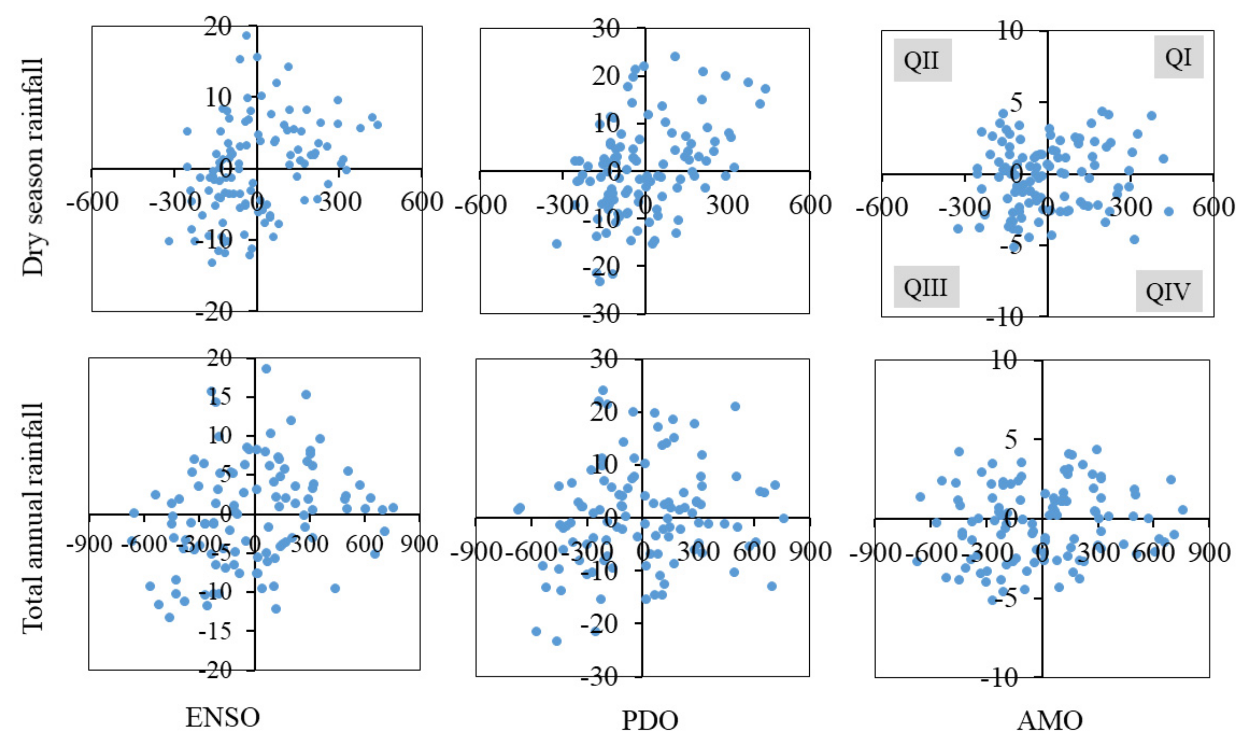 Atmosphere 10 00295 g006