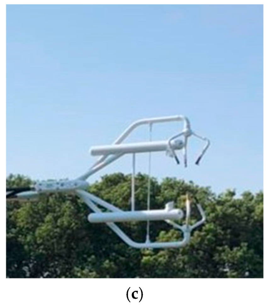 Atmosphere 10 00299 g002b