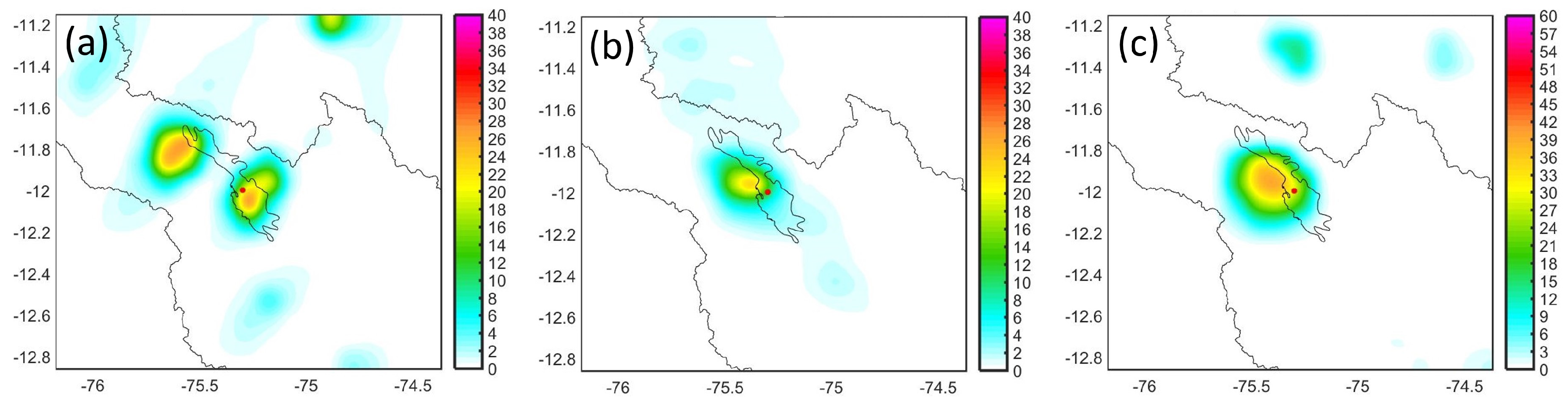 Atmosphere 10 00301 g004