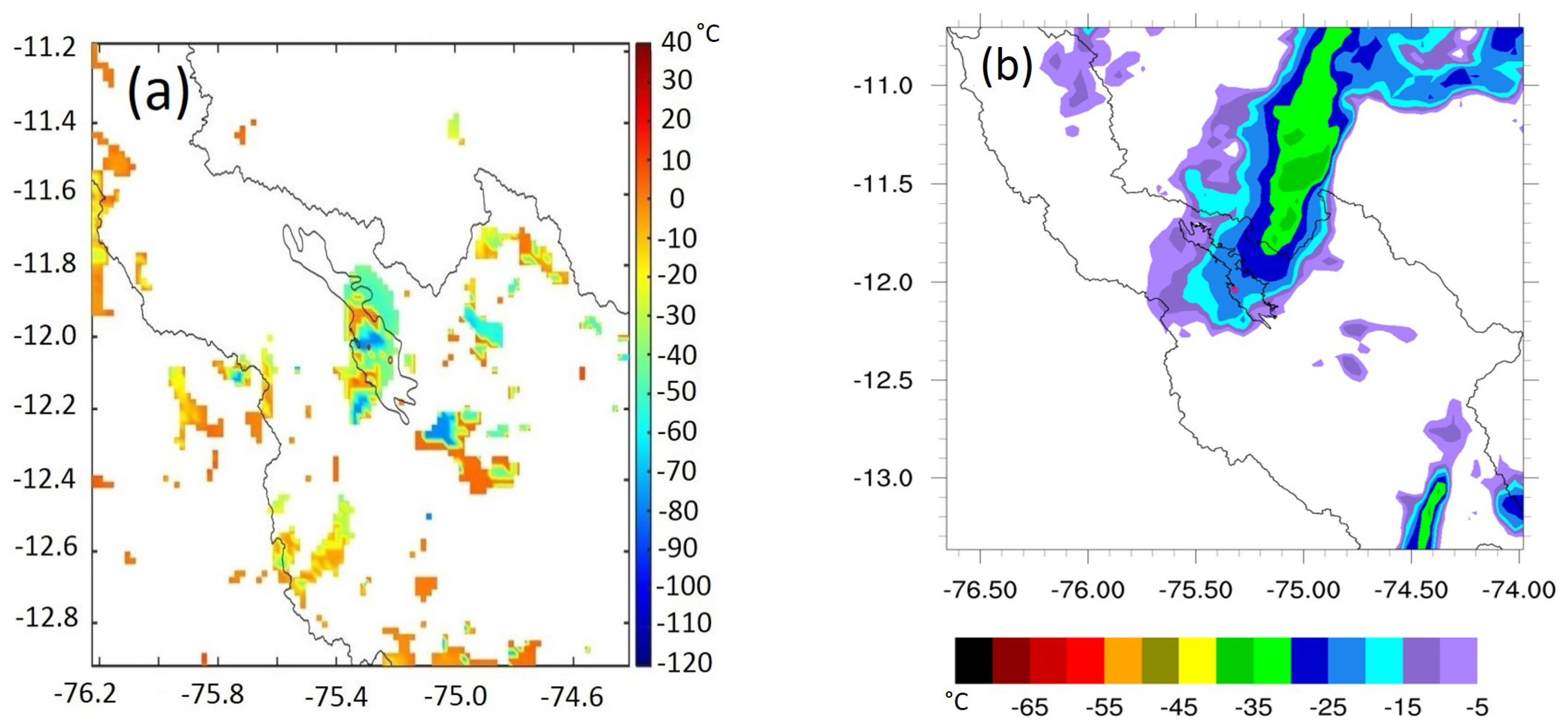 Atmosphere 10 00301 g010