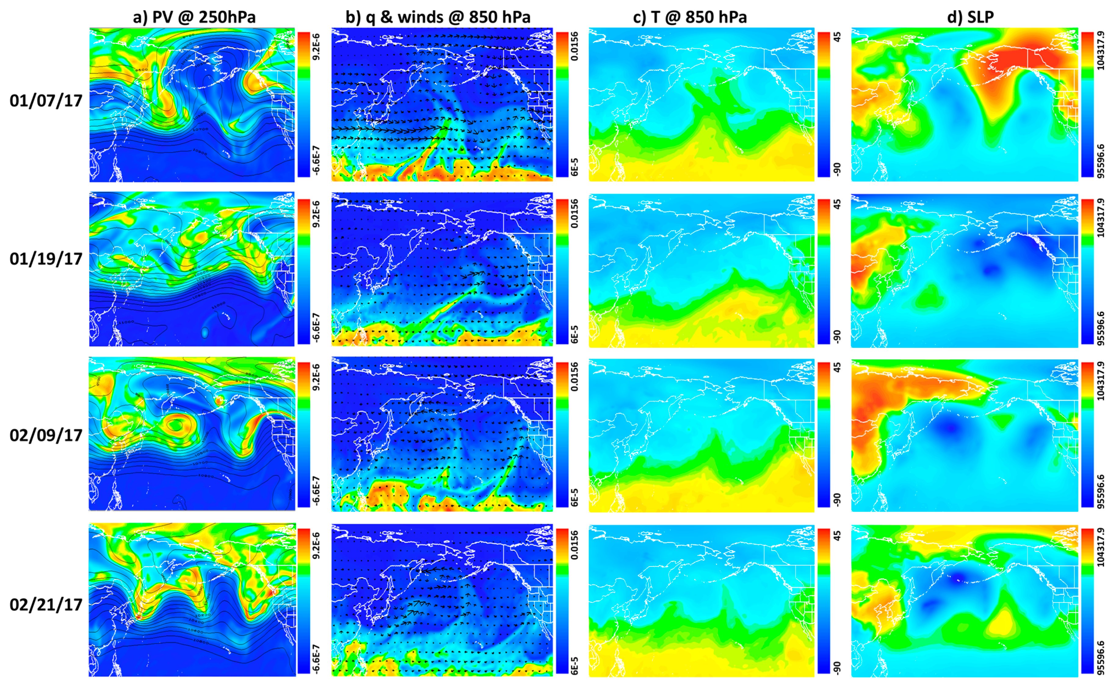 Atmosphere 10 00313 g002 Atmosphere 10 00313 g002