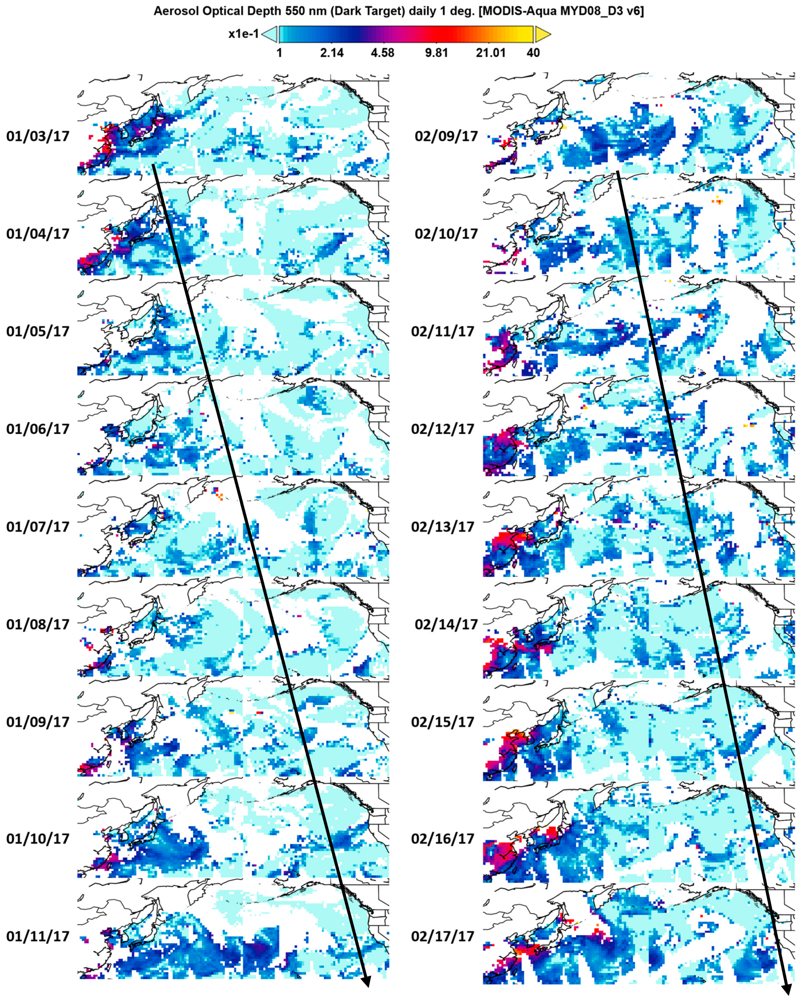 Atmosphere 10 00313 g003 Atmosphere 10 00313 g003