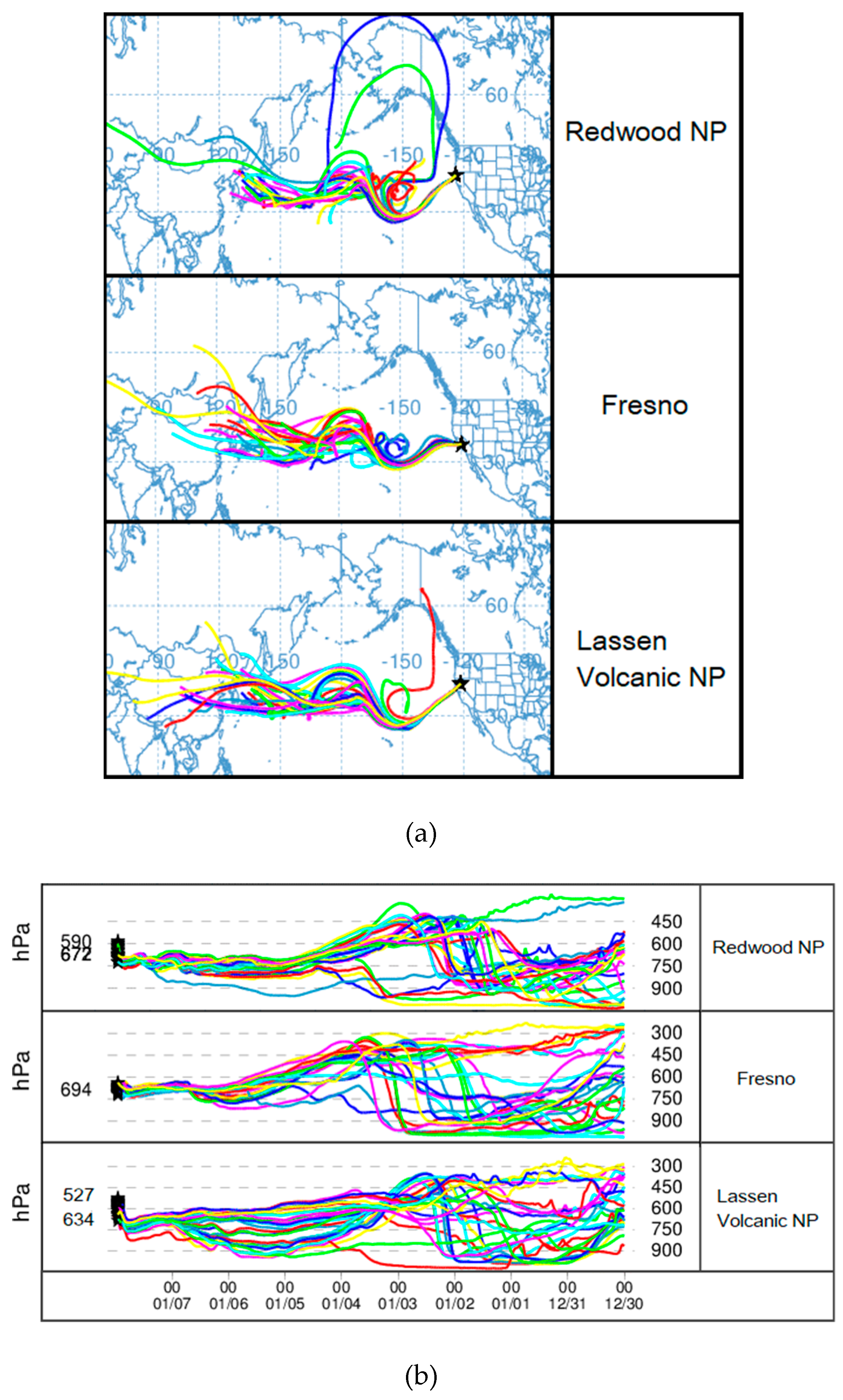 Atmosphere 10 00313 g009 Atmosphere 10 00313 g009