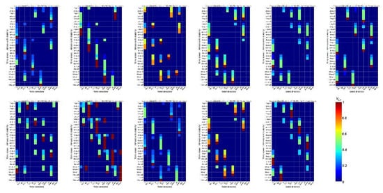 Atmosphere 10 00318 g0a2
