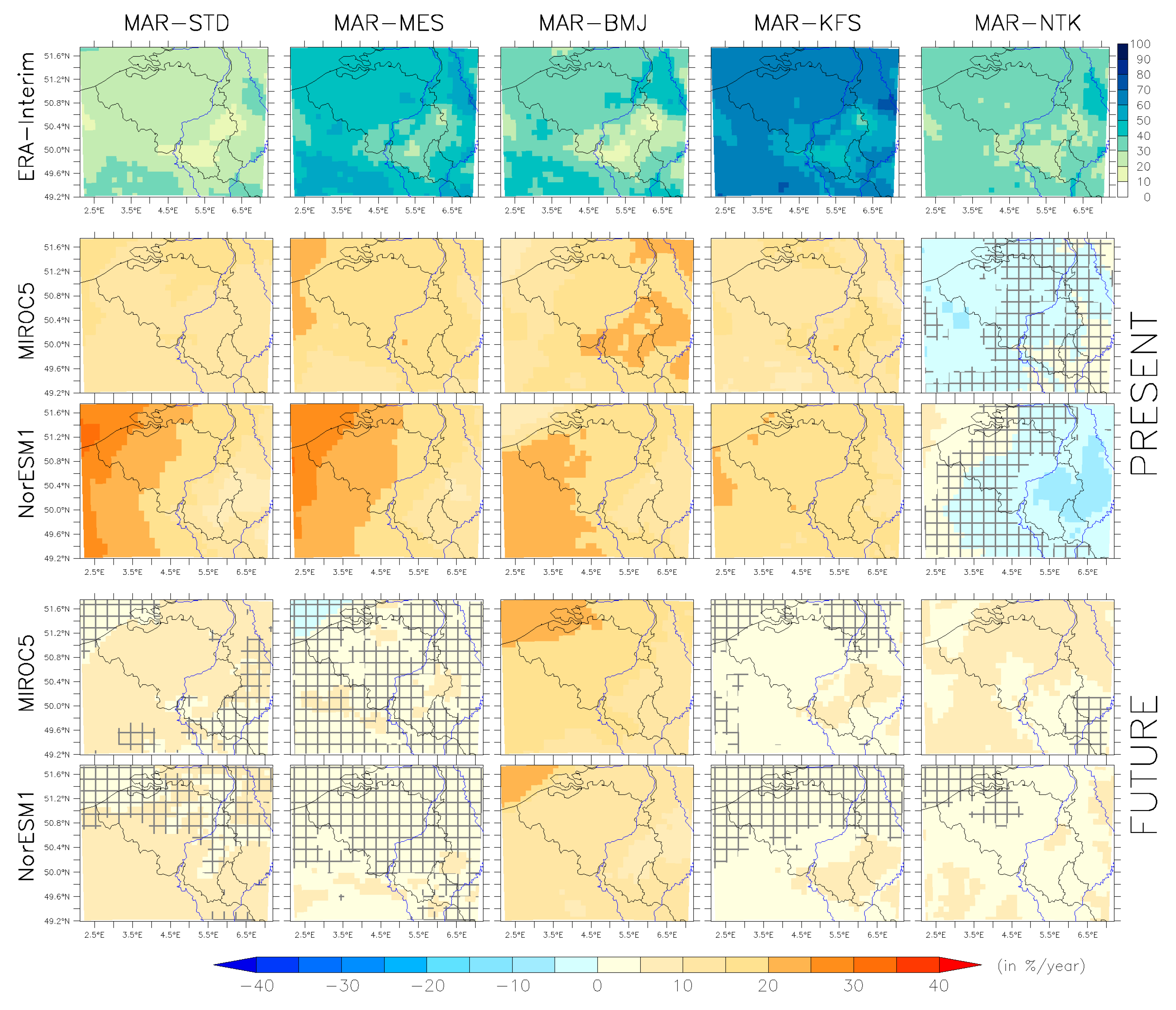 Atmosphere 10 00321 g004