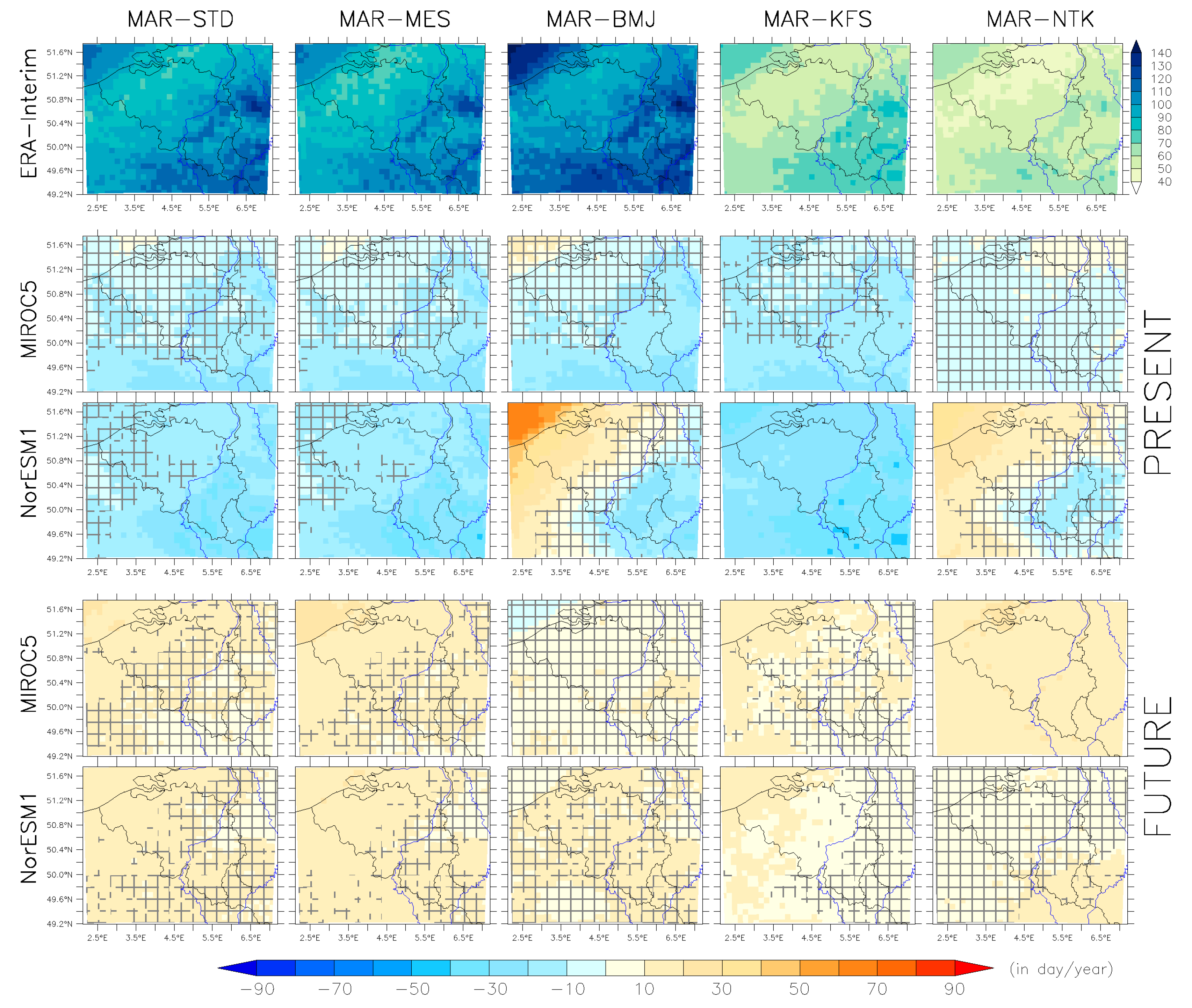 Atmosphere 10 00321 g005