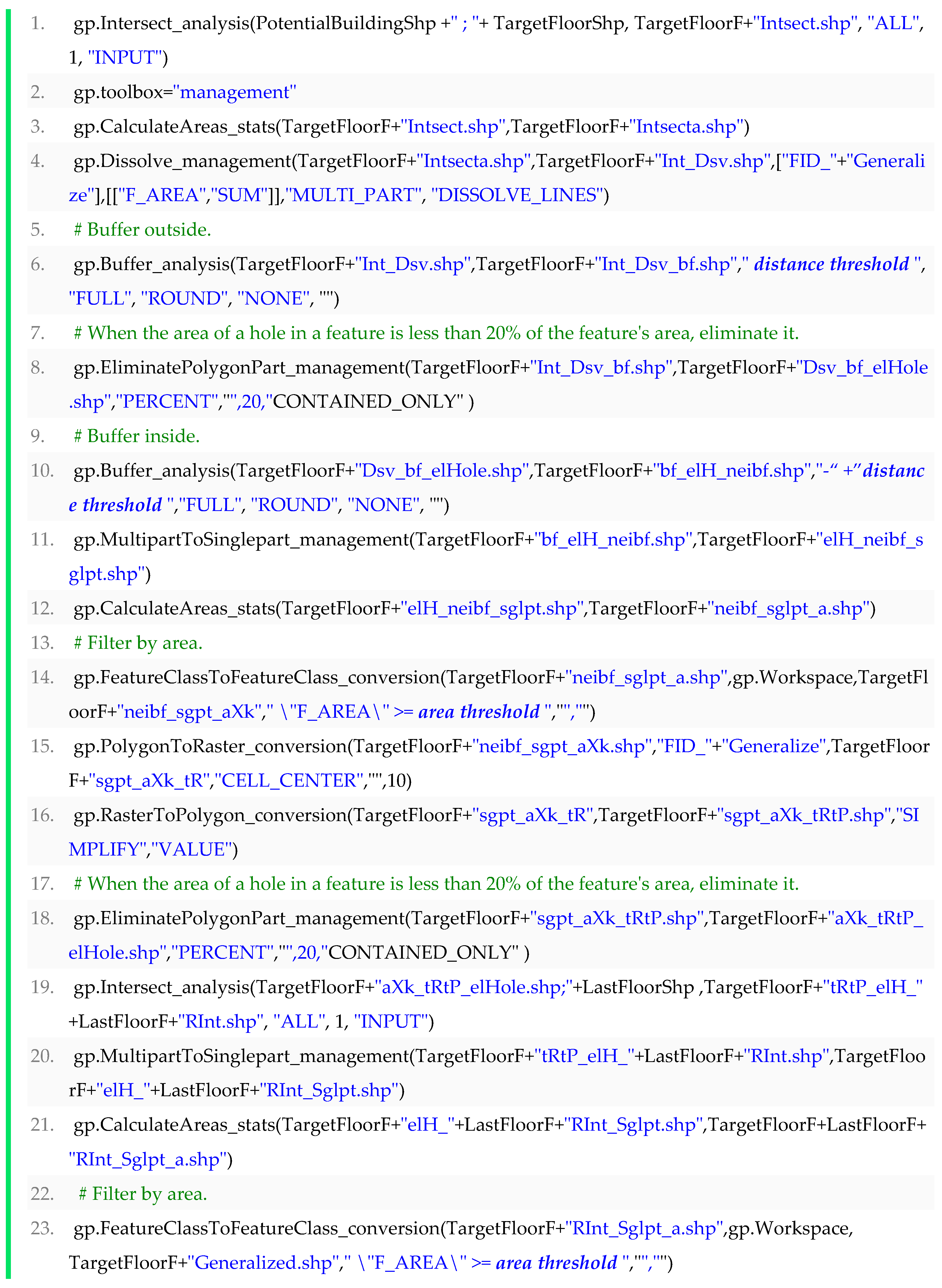 Atmosphere 10 00326 i001