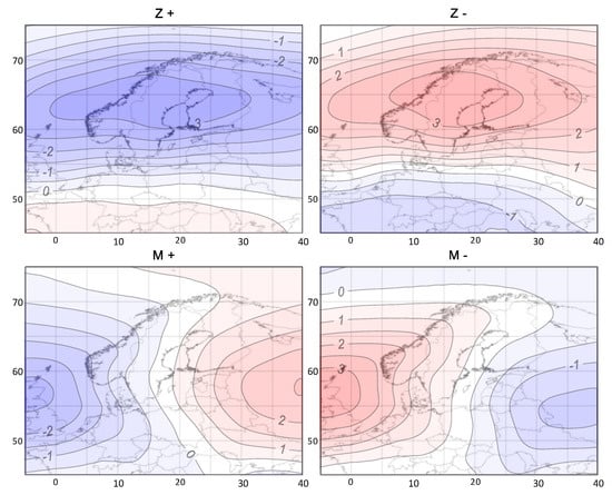 Atmosphere 10 00327 g0a2