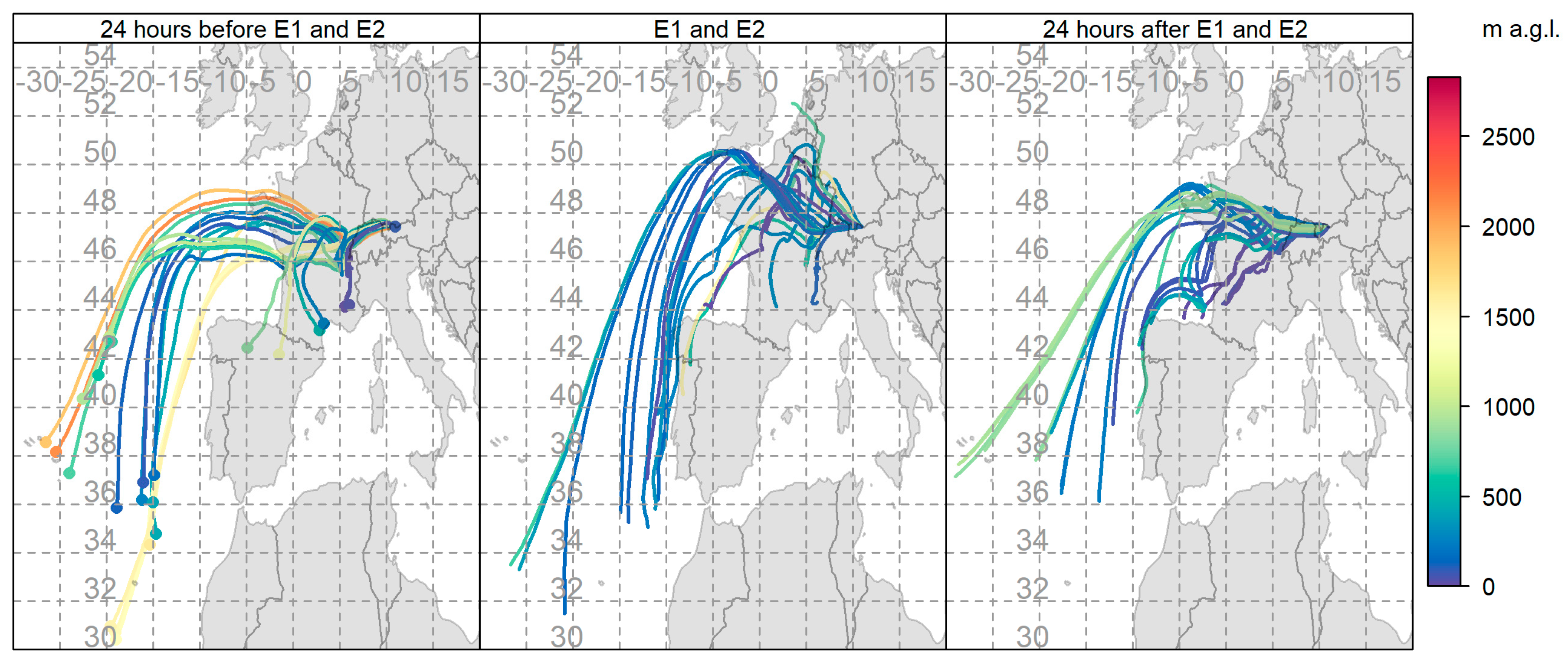 Atmosphere 10 00330 g006