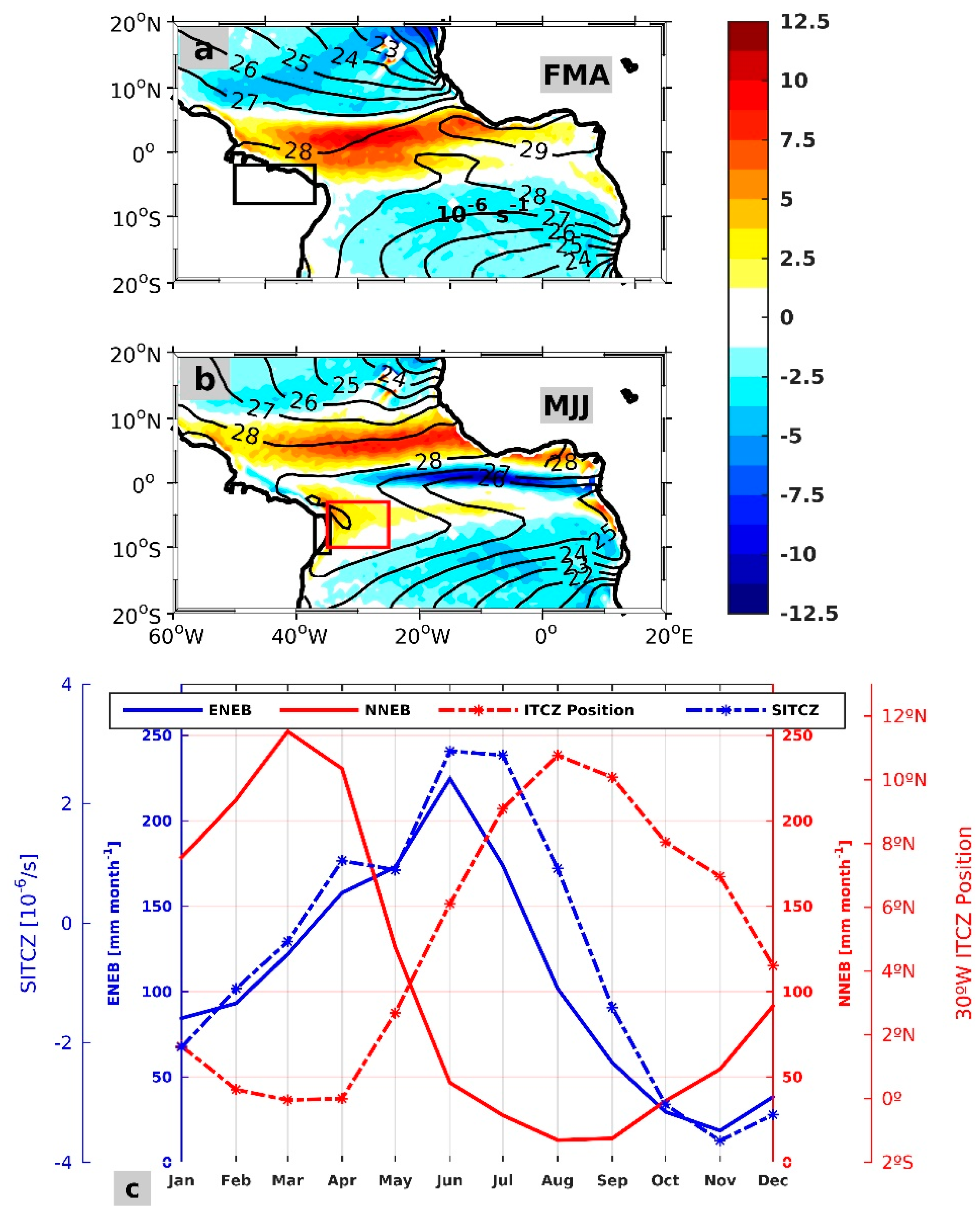 Atmosphere 10 00335 g001