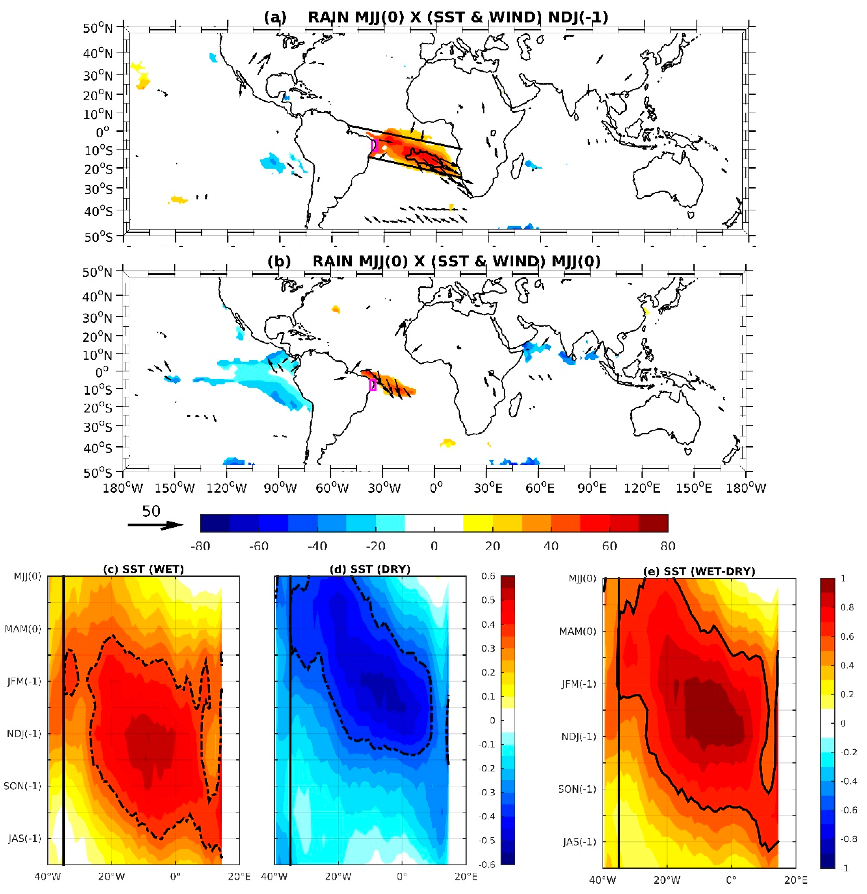 Atmosphere 10 00335 g002