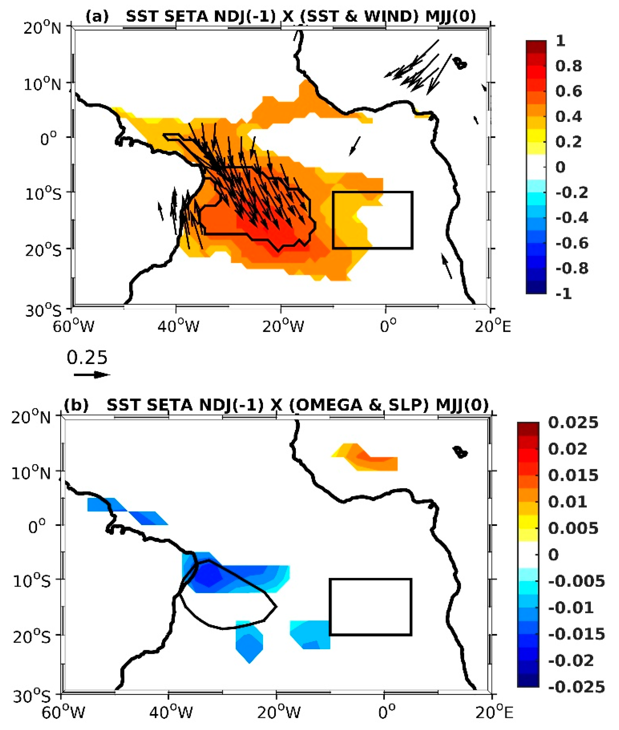 Atmosphere 10 00335 g004