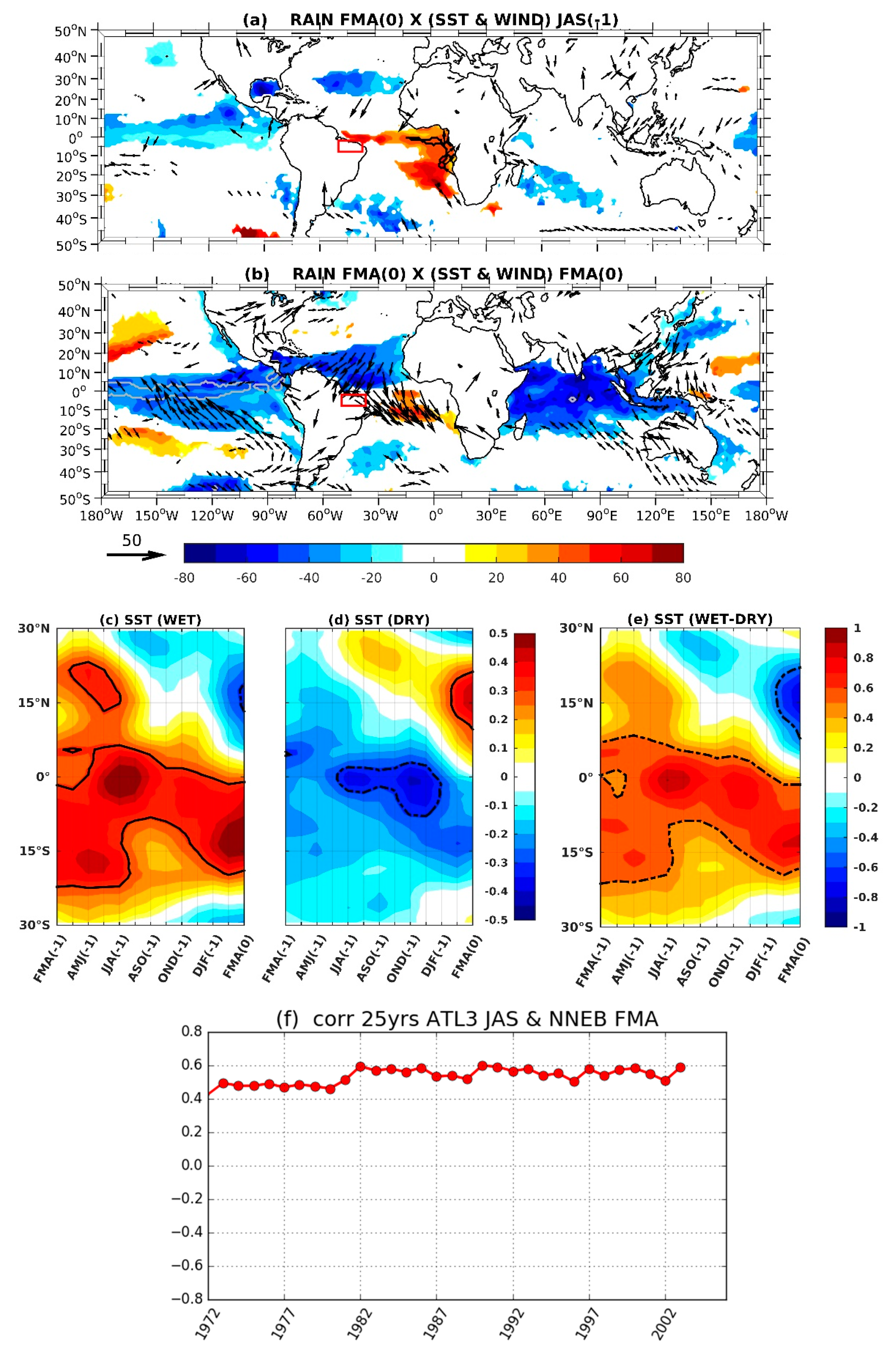 Atmosphere 10 00335 g005