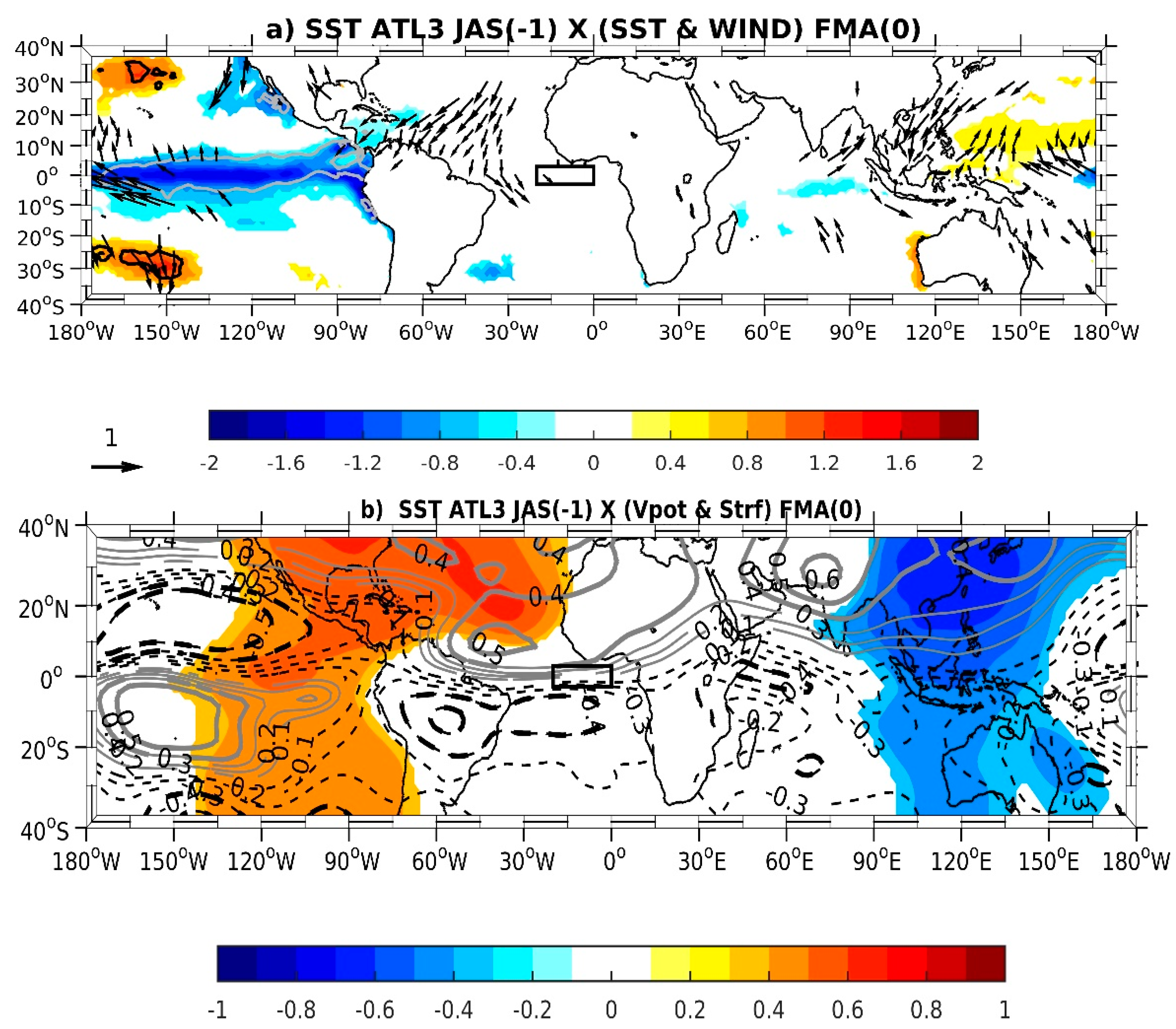 Atmosphere 10 00335 g007