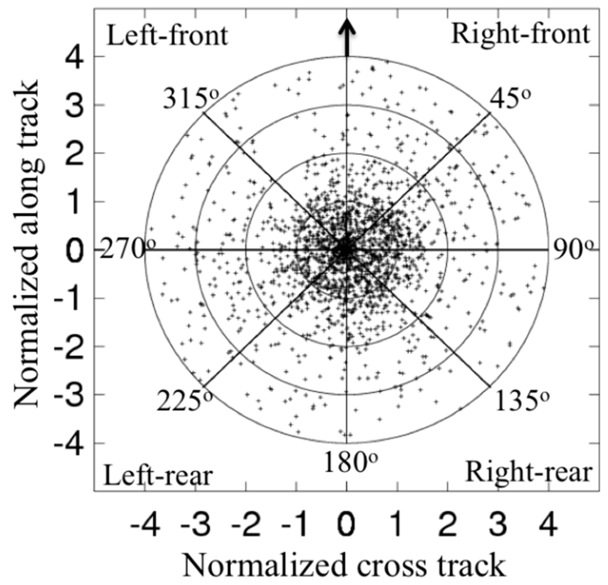 Atmosphere 10 00339 g001