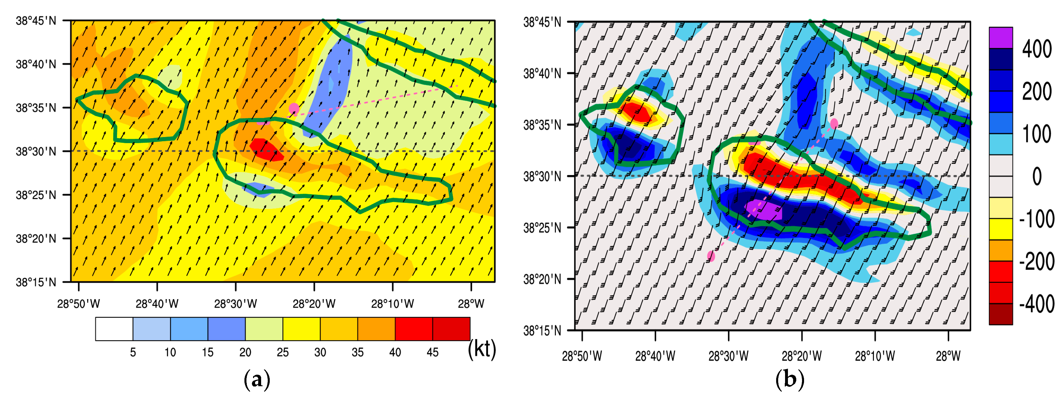 Atmosphere 10 00350 g009