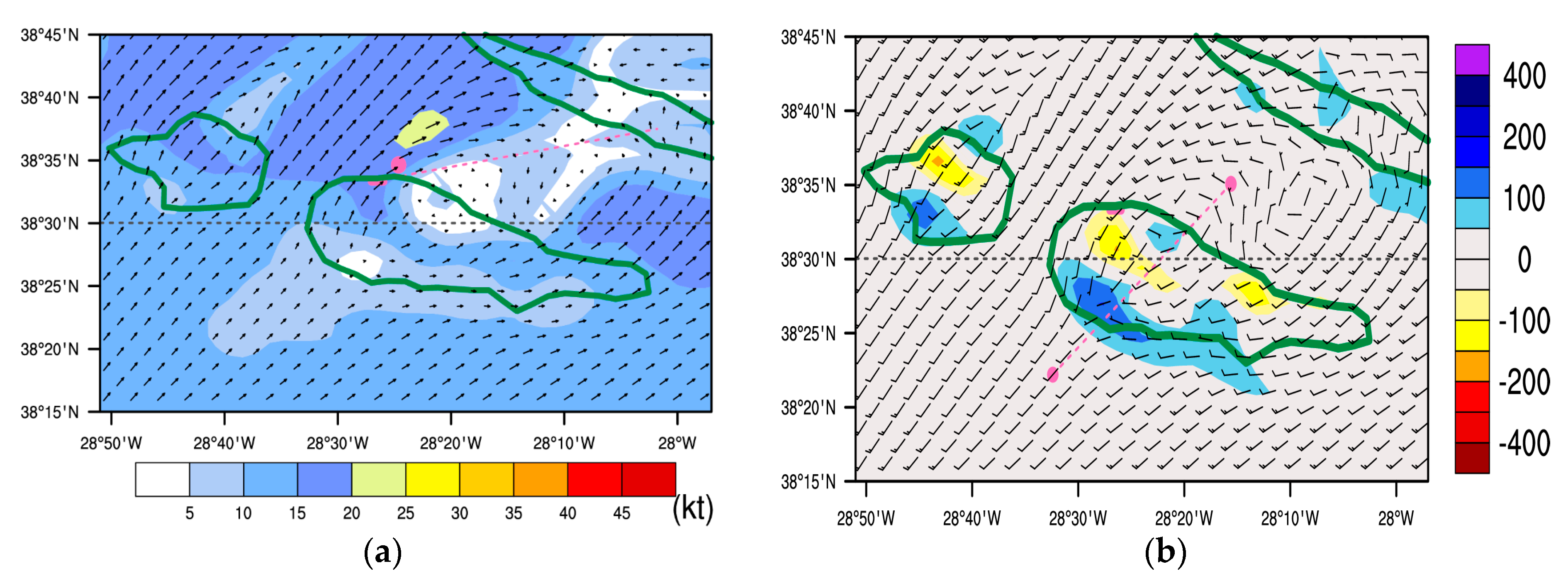 Atmosphere 10 00350 g012