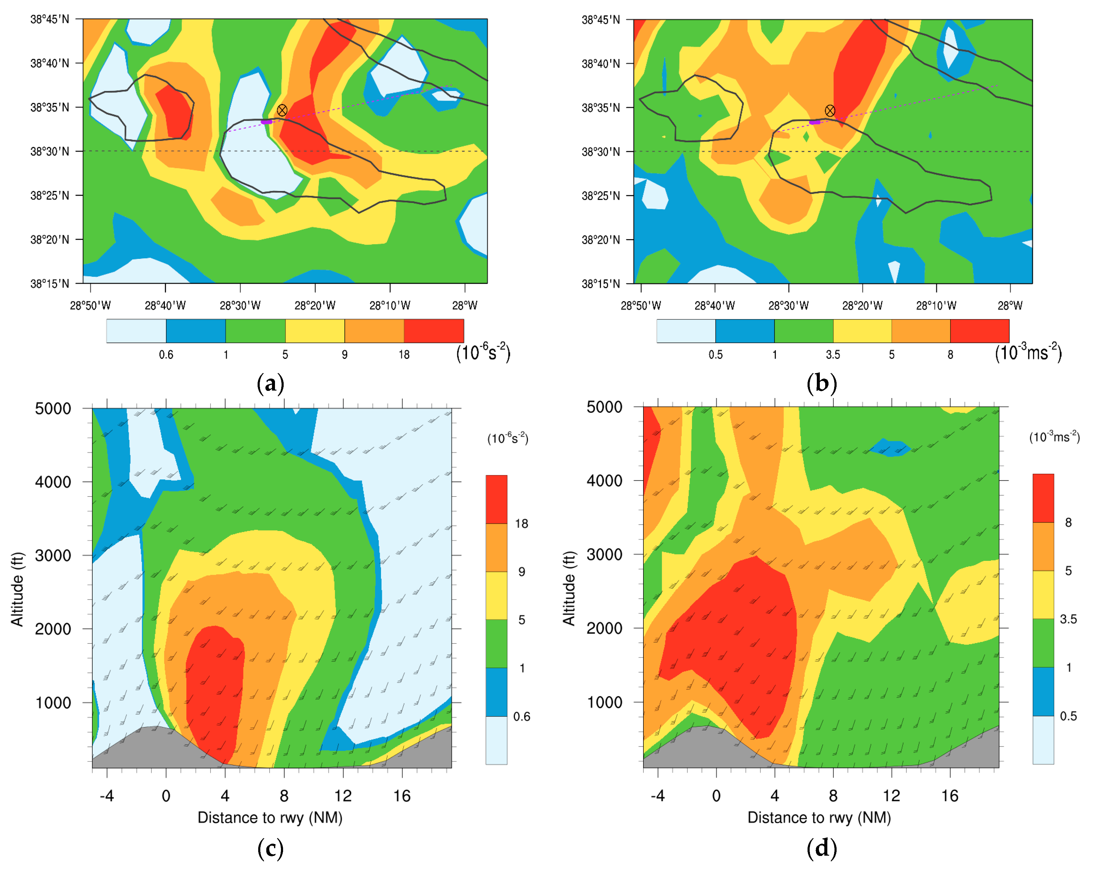 Atmosphere 10 00350 g014