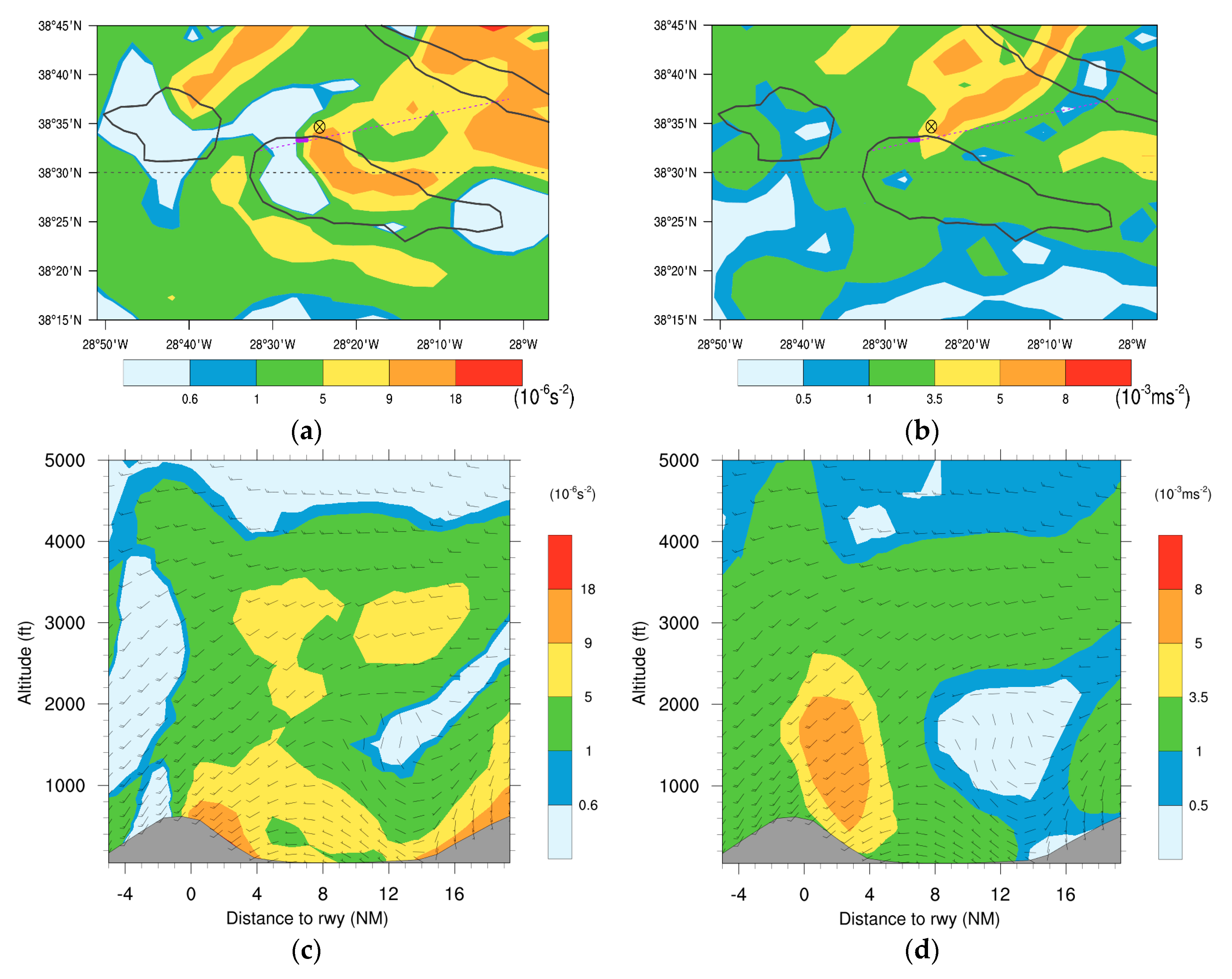 Atmosphere 10 00350 g017