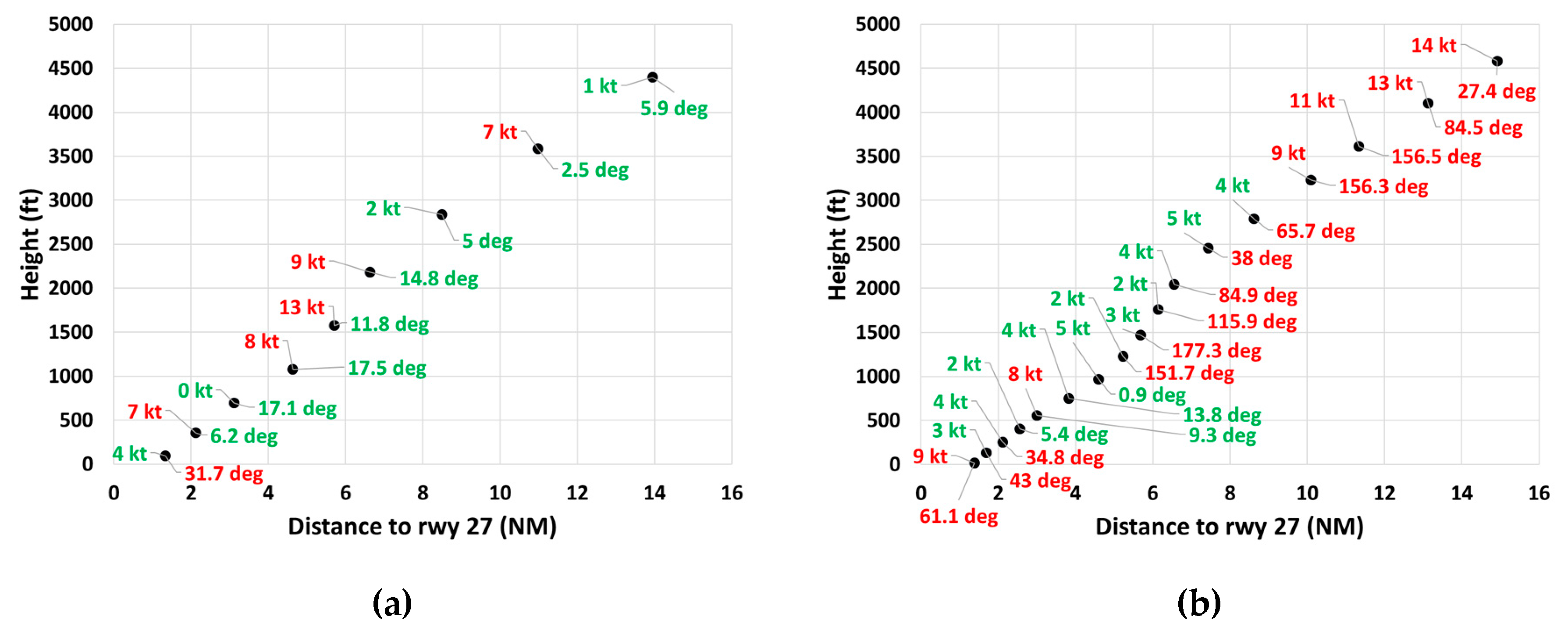 Atmosphere 10 00350 g019