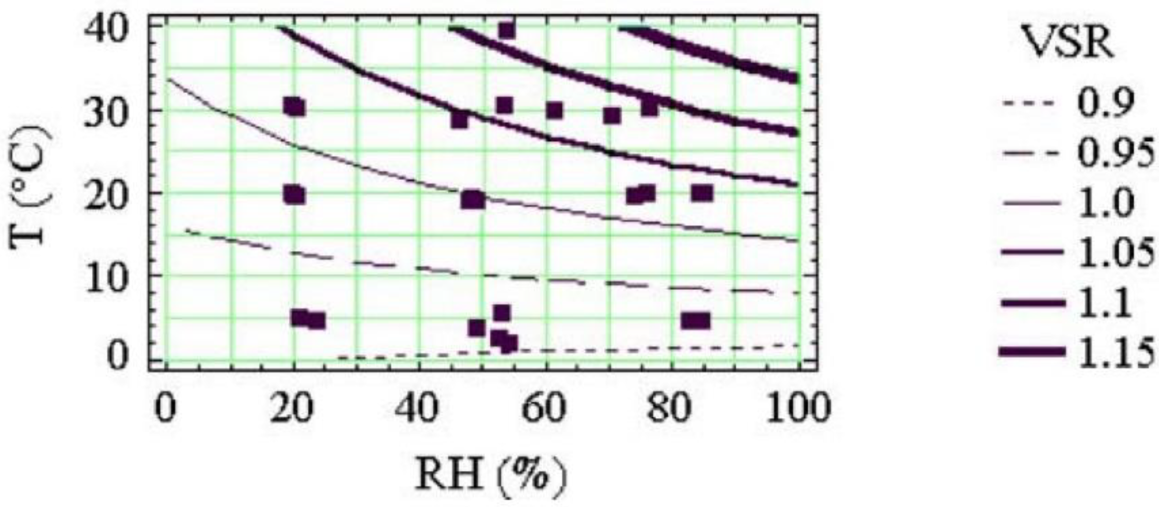 Atmosphere 10 00357 g0a3 Atmosphere 10 00357 g0a3