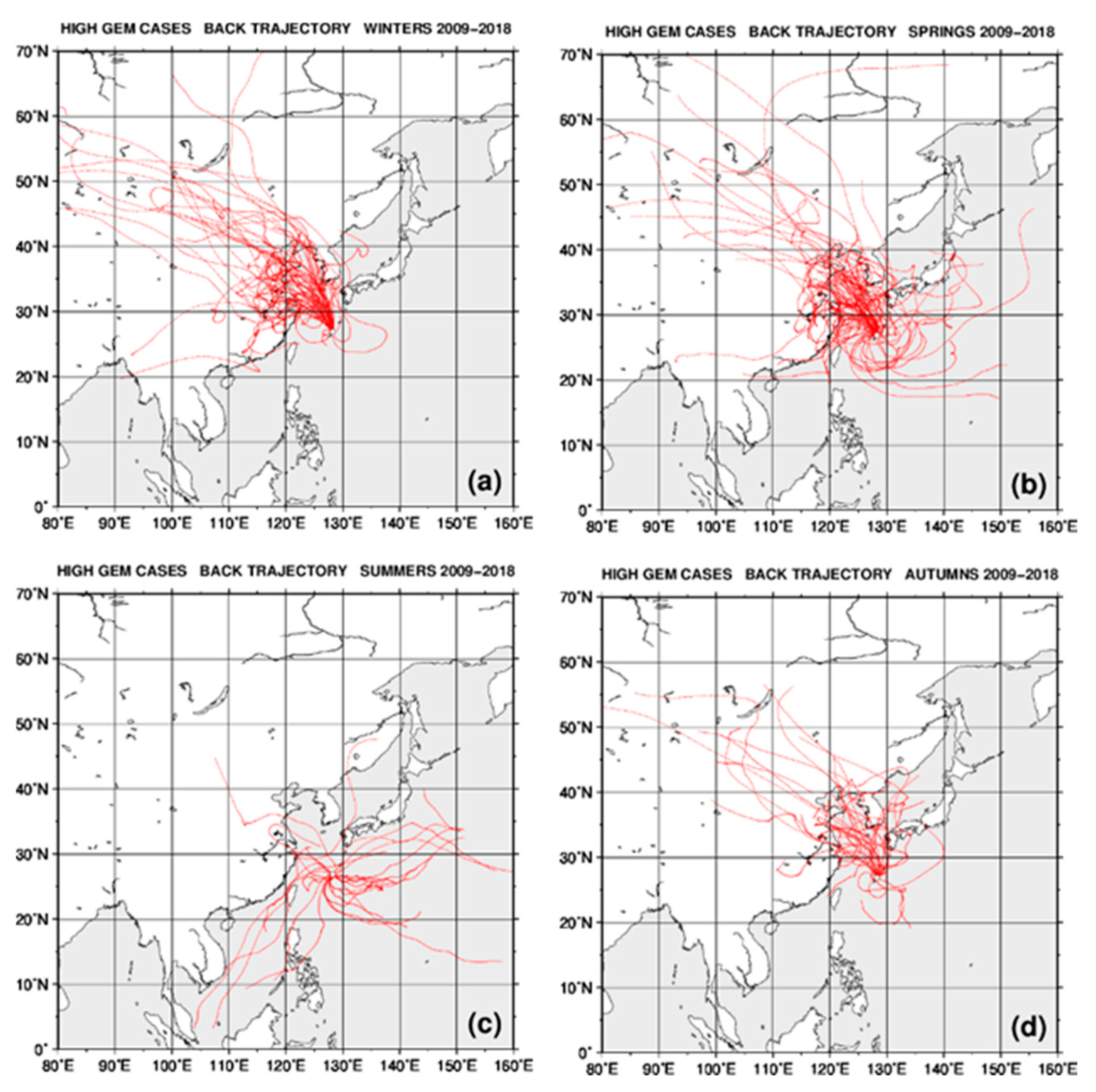 Atmosphere 10 00362 g005