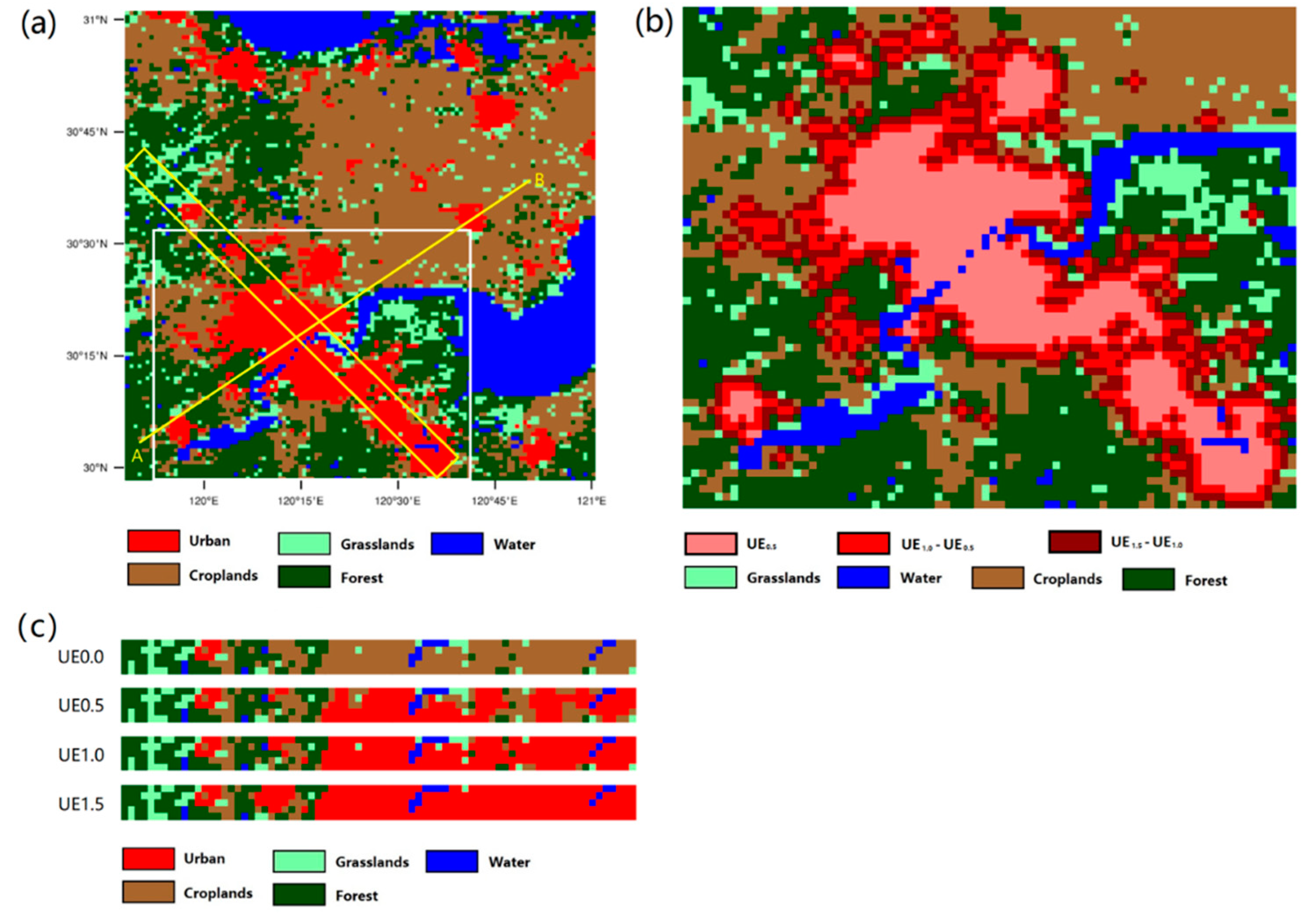 Atmosphere 10 00364 g003