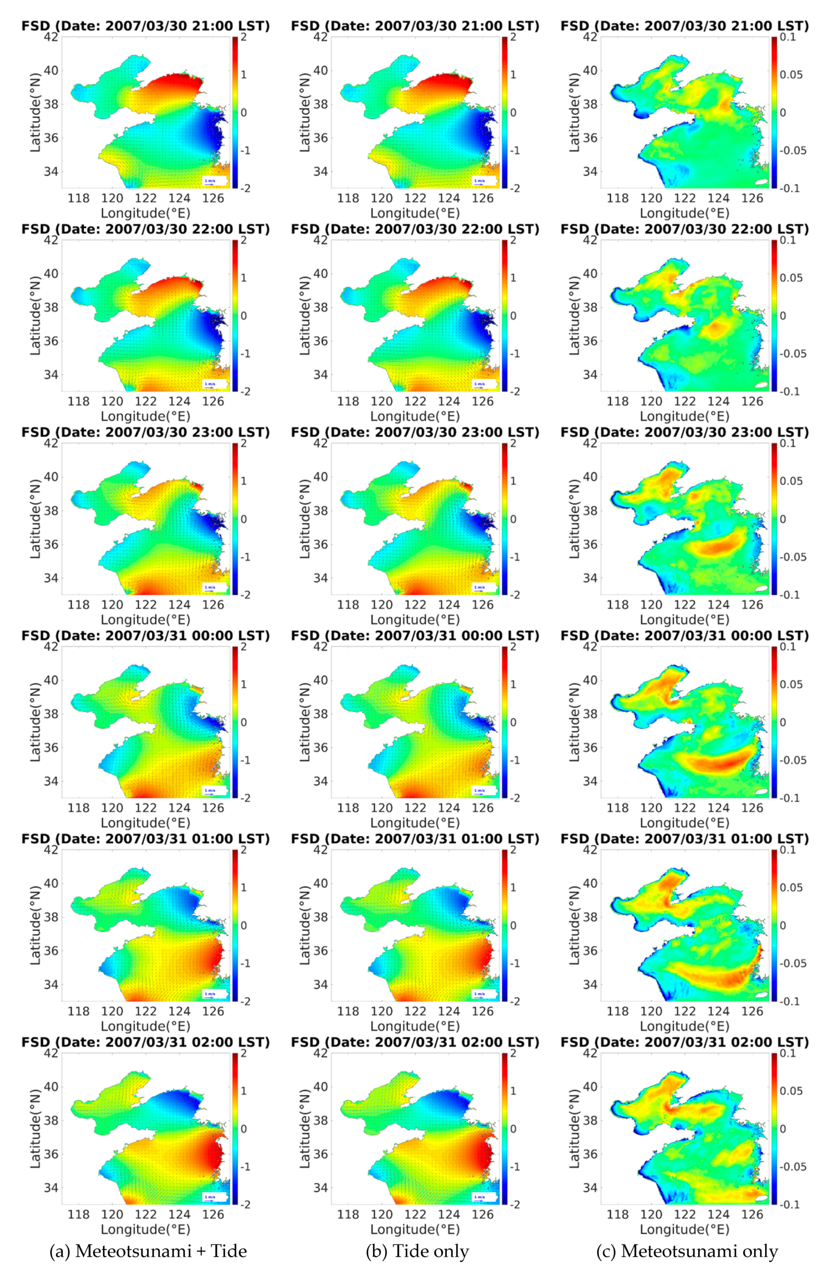 Atmosphere 10 00369 g008b