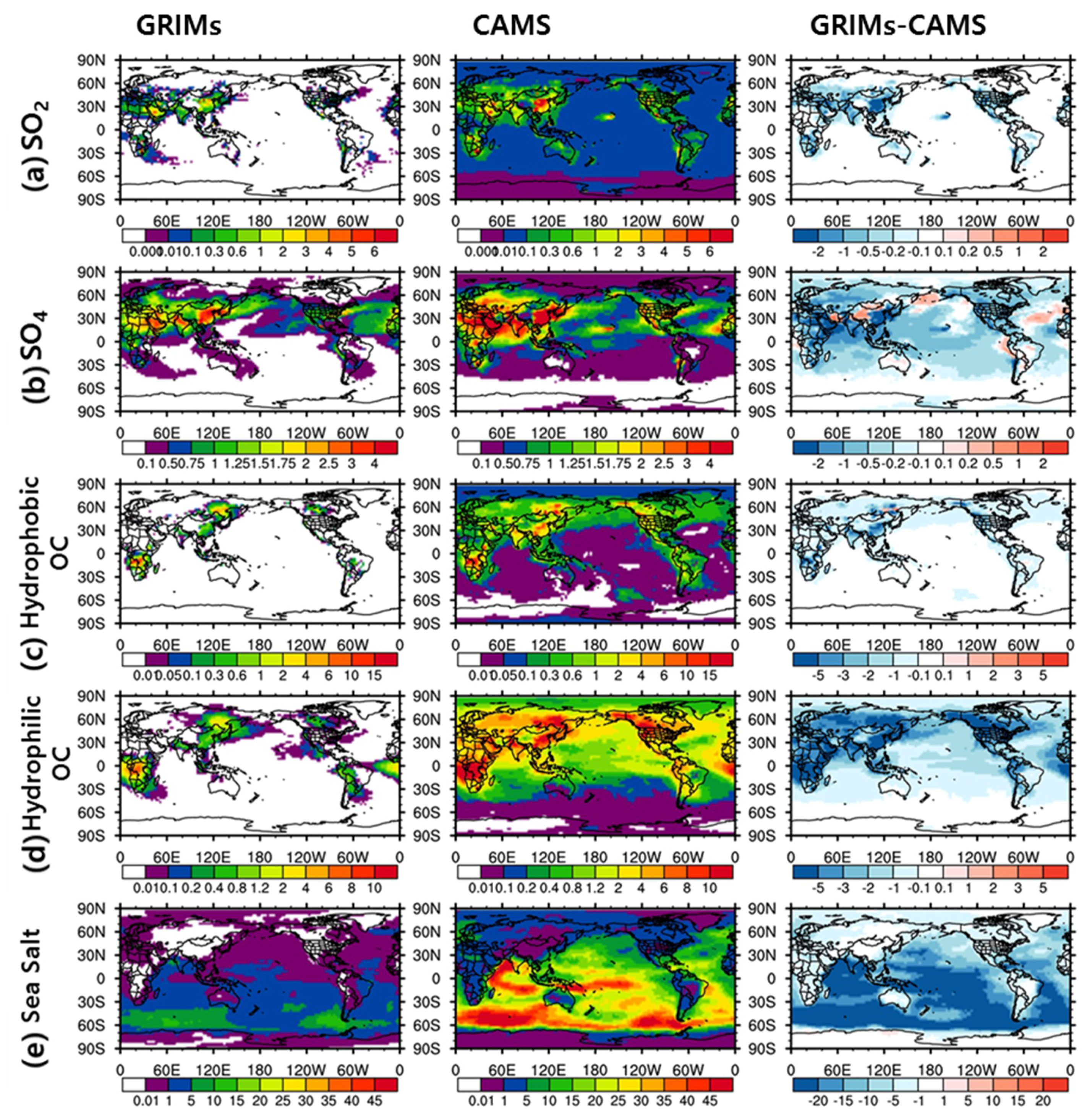 Atmosphere 10 00392 g002 Atmosphere 10 00392 g002