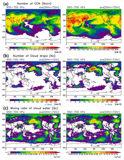 Atmosphere 10 00392 g0a1