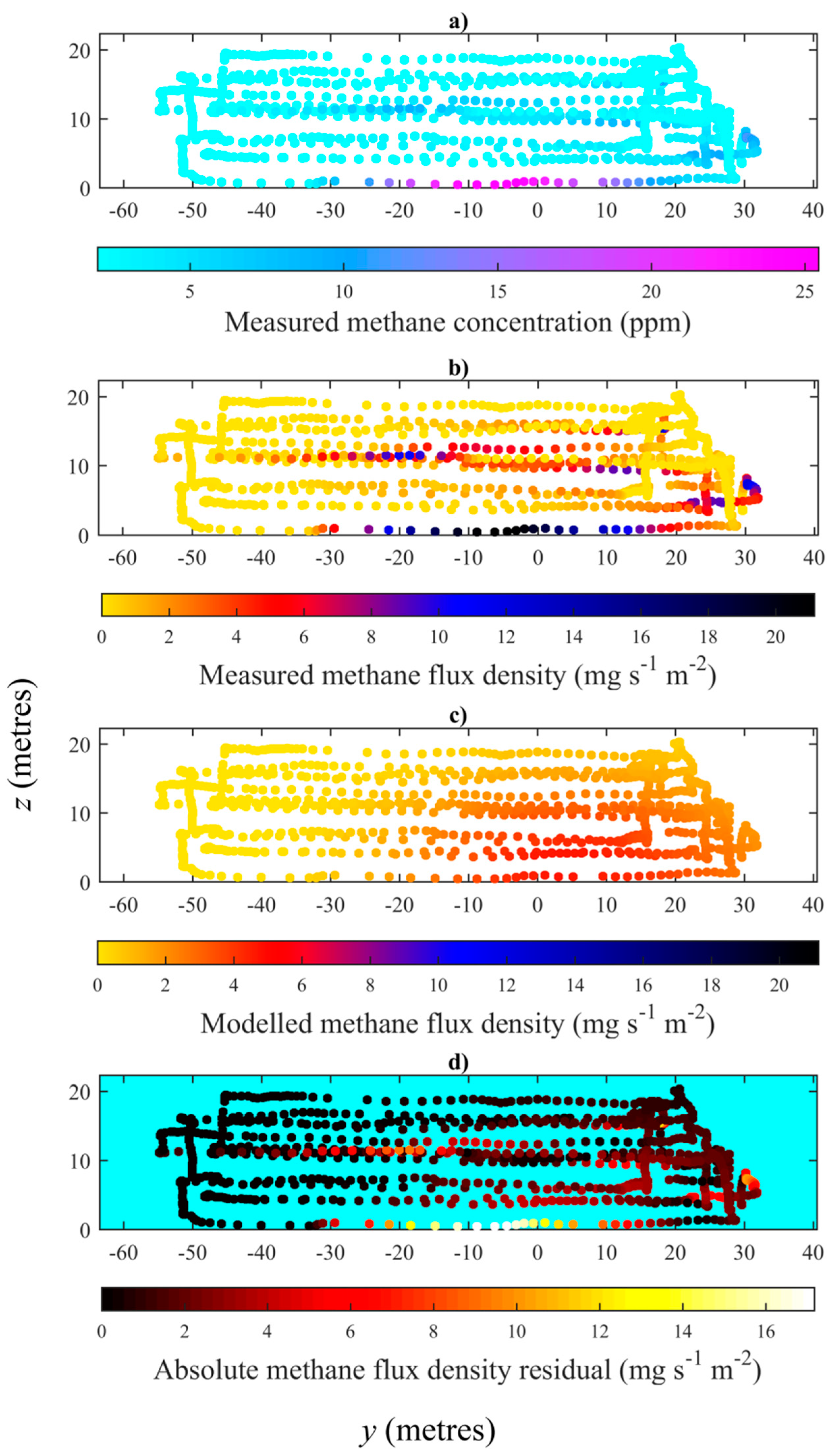 Atmosphere 10 00396 g001 Atmosphere 10 00396 g001