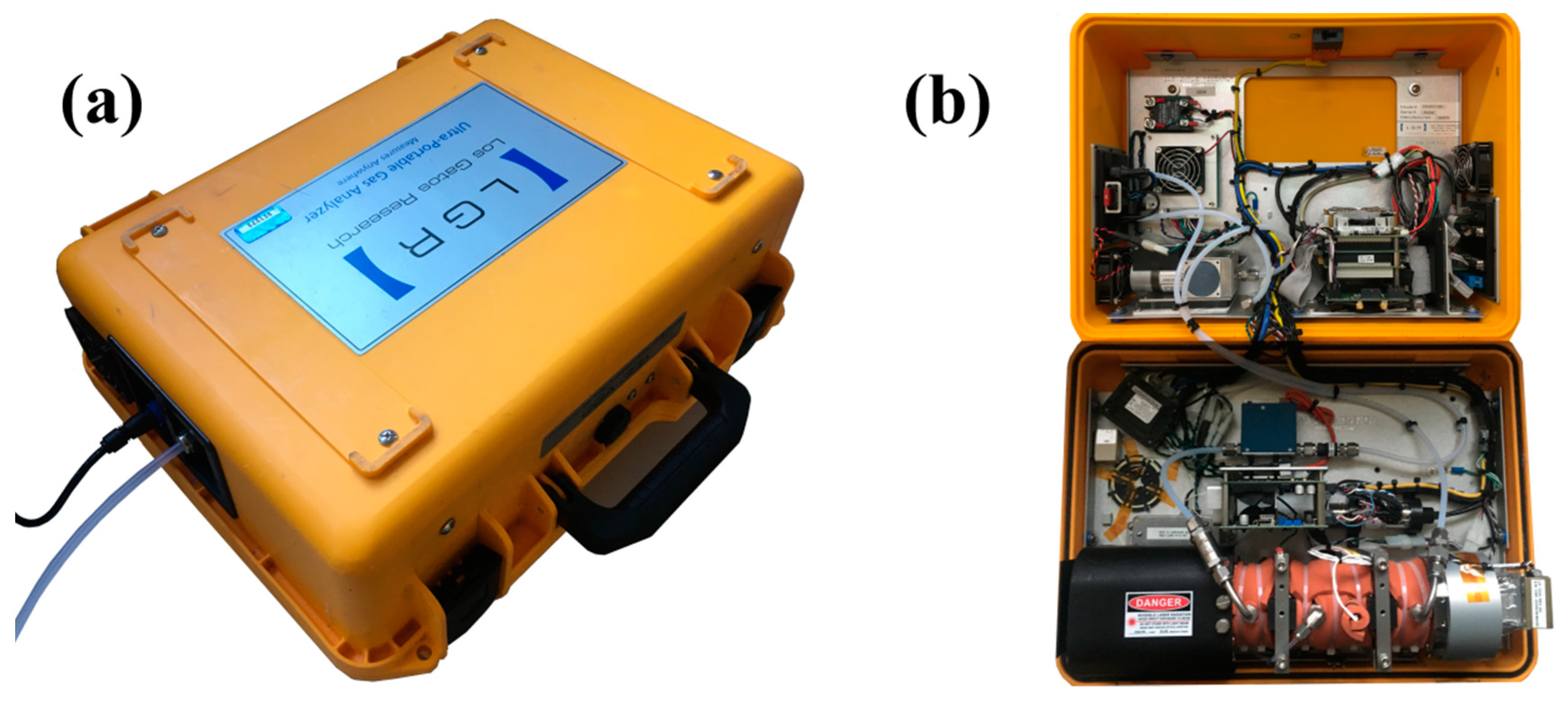 Atmosphere 10 00396 g0a2 Atmosphere 10 00396 g0a2