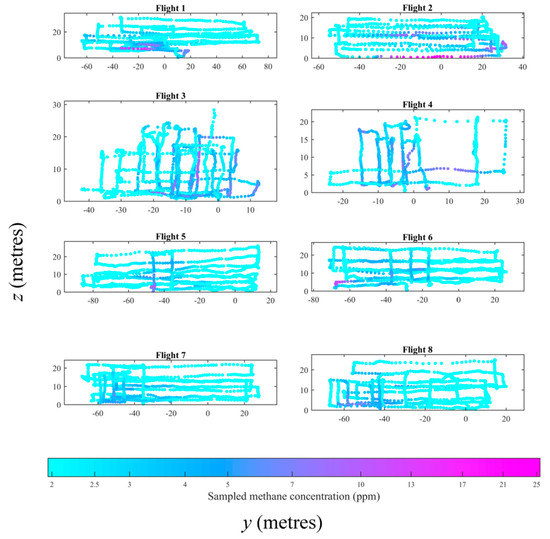 Atmosphere 10 00396 g0a3