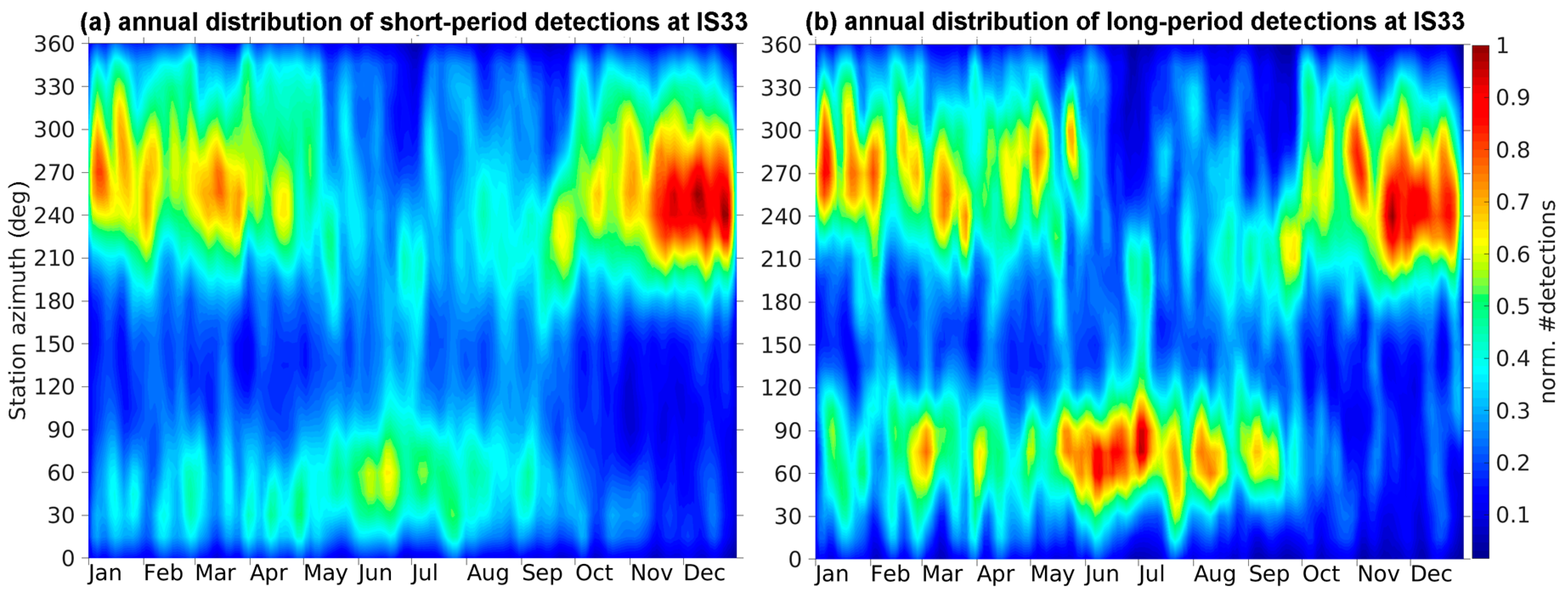 Atmosphere 10 00399 g005 Atmosphere 10 00399 g005