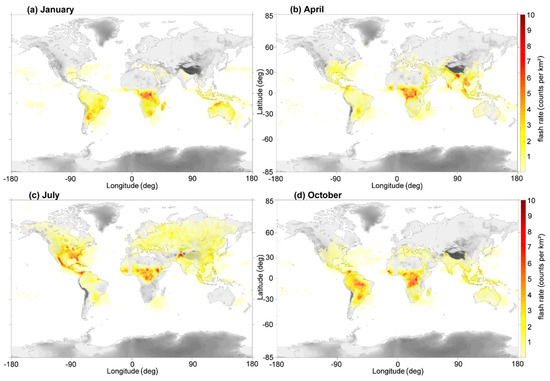 Atmosphere 10 00399 g0a2