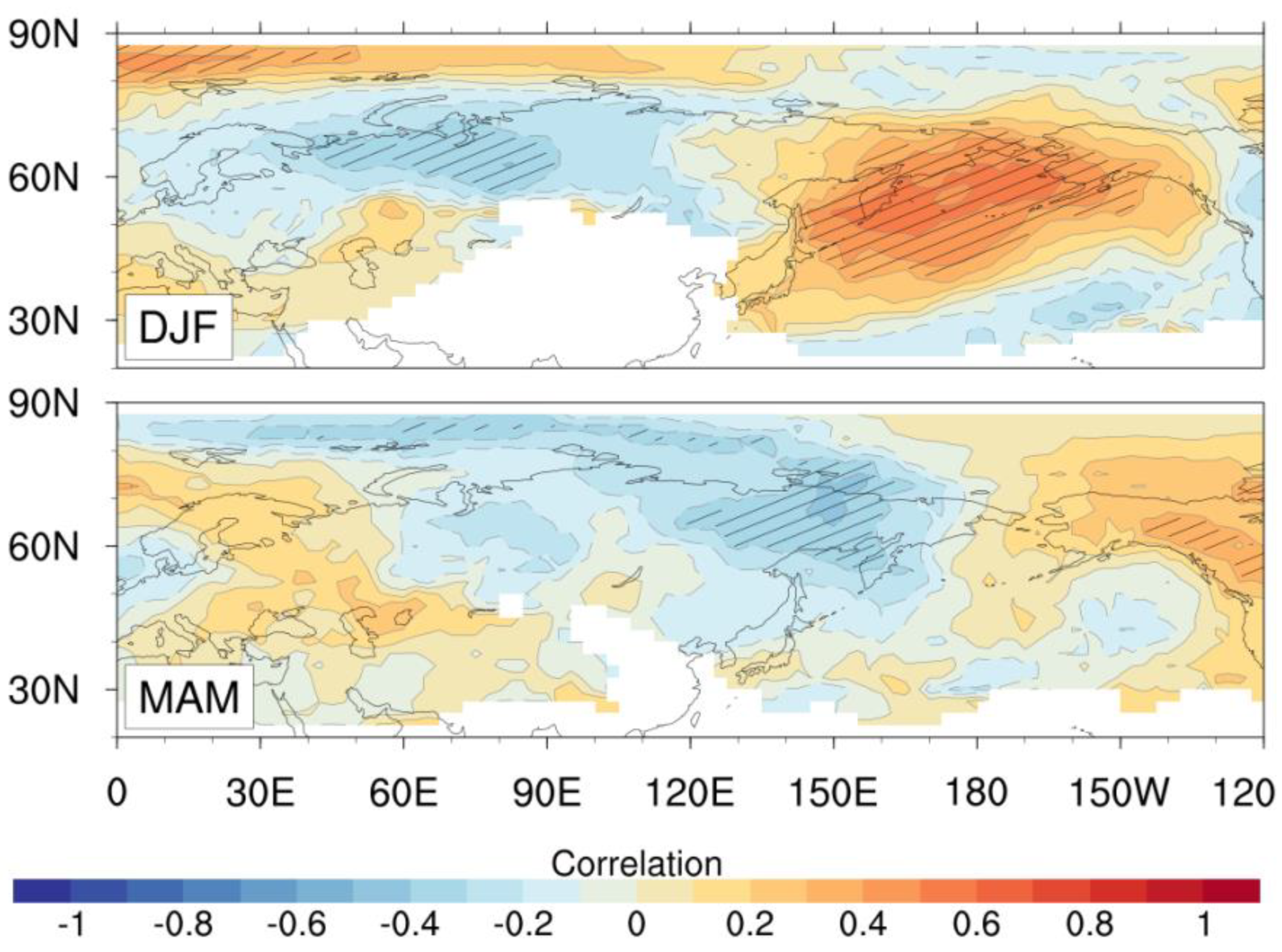 Atmosphere 10 00410 g003 Atmosphere 10 00410 g003