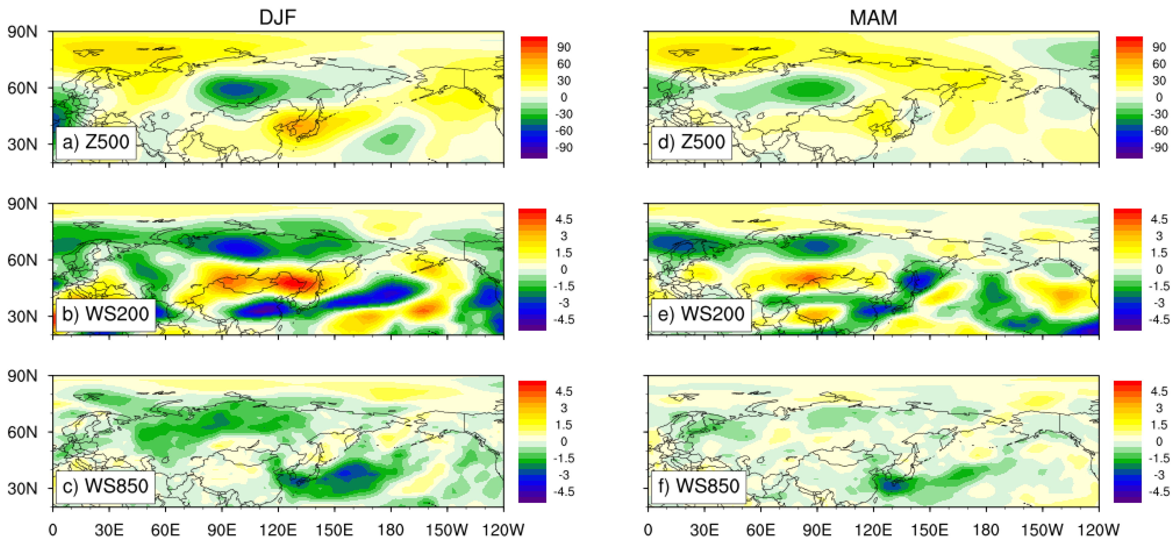 Atmosphere 10 00410 g005 Atmosphere 10 00410 g005